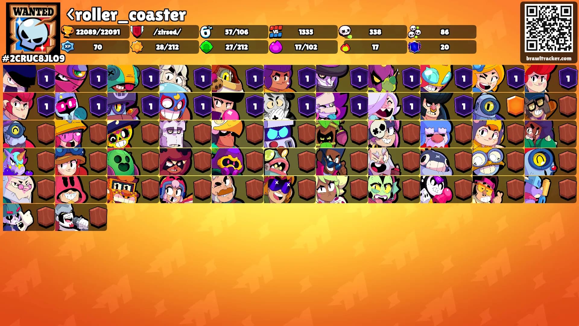 <roller_coaster's Ranks