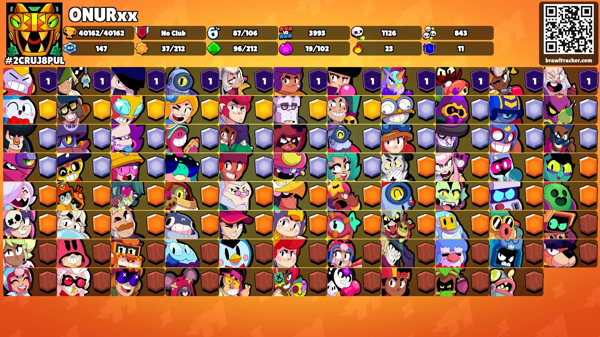 ONURxx's Ranks