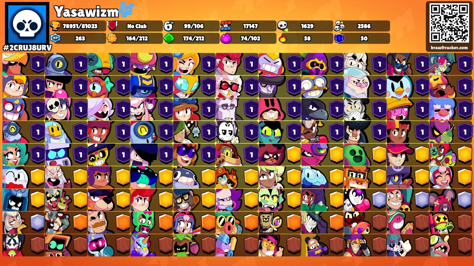 Yasawizm🎶's Ranks