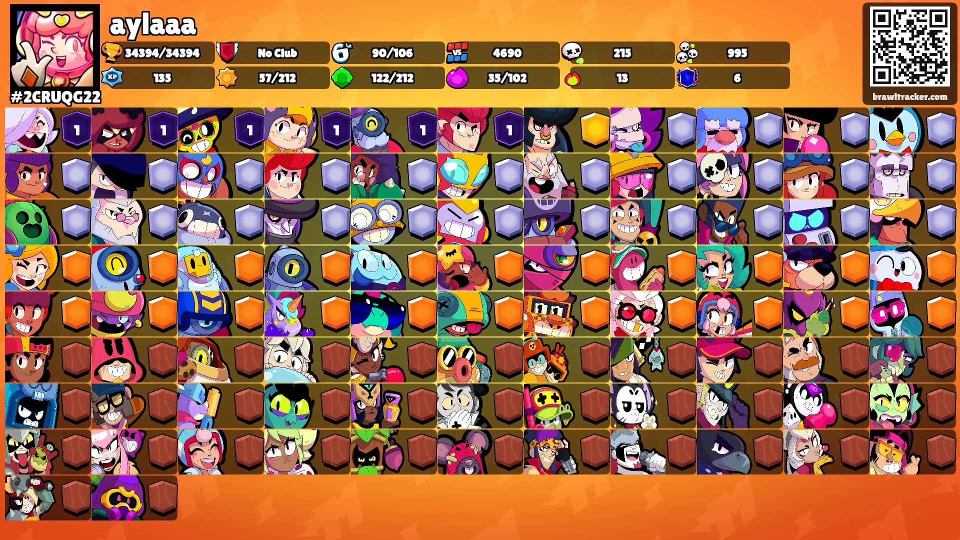 aylaaa's Ranks