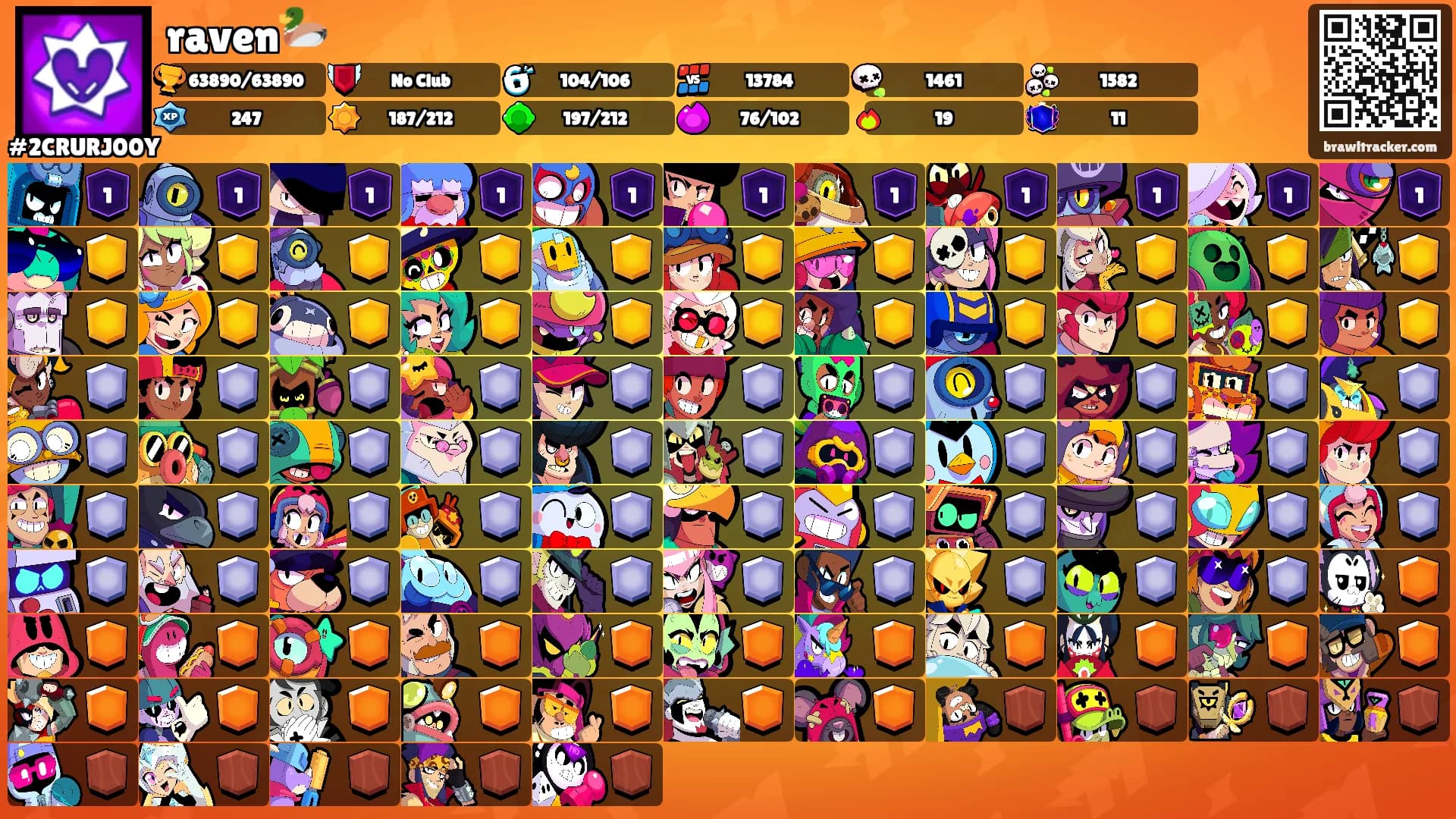 raven🦆's Ranks