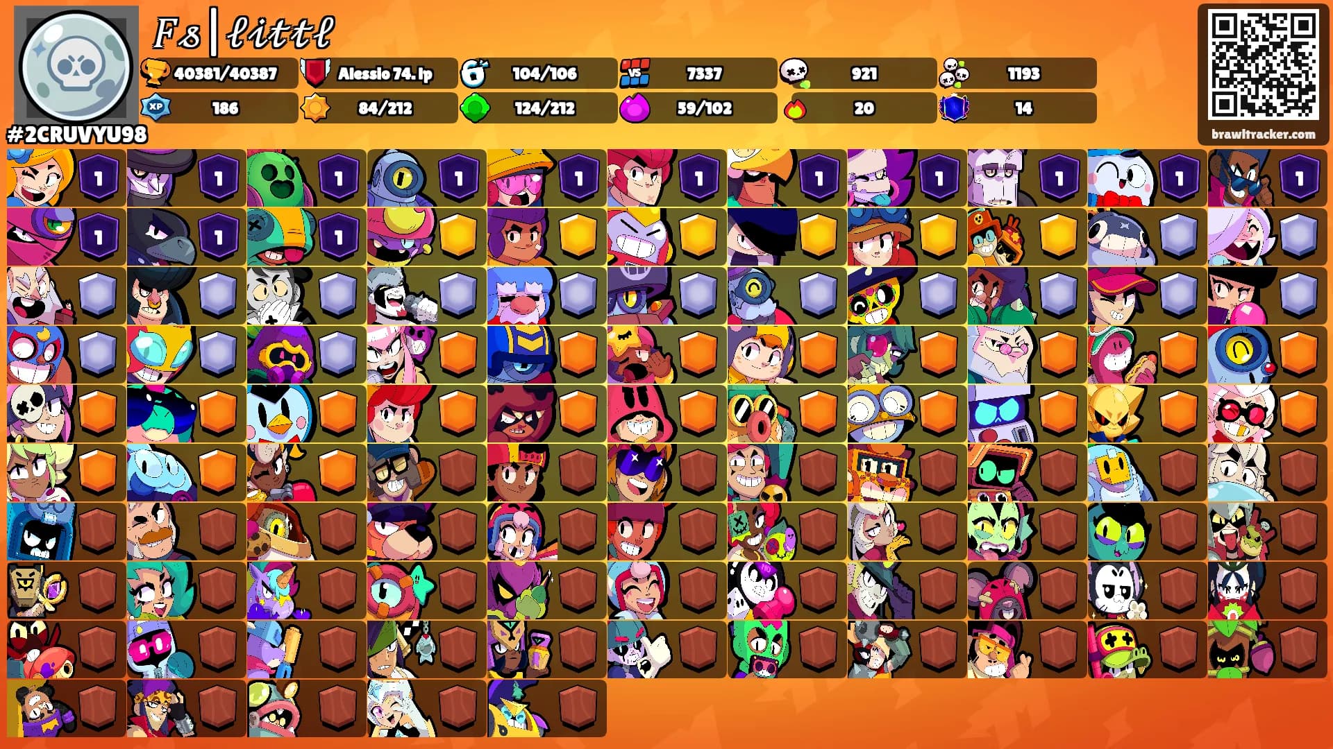 𝐹𝓈|𝓁𝒾𝓉𝓉𝓁's Ranks