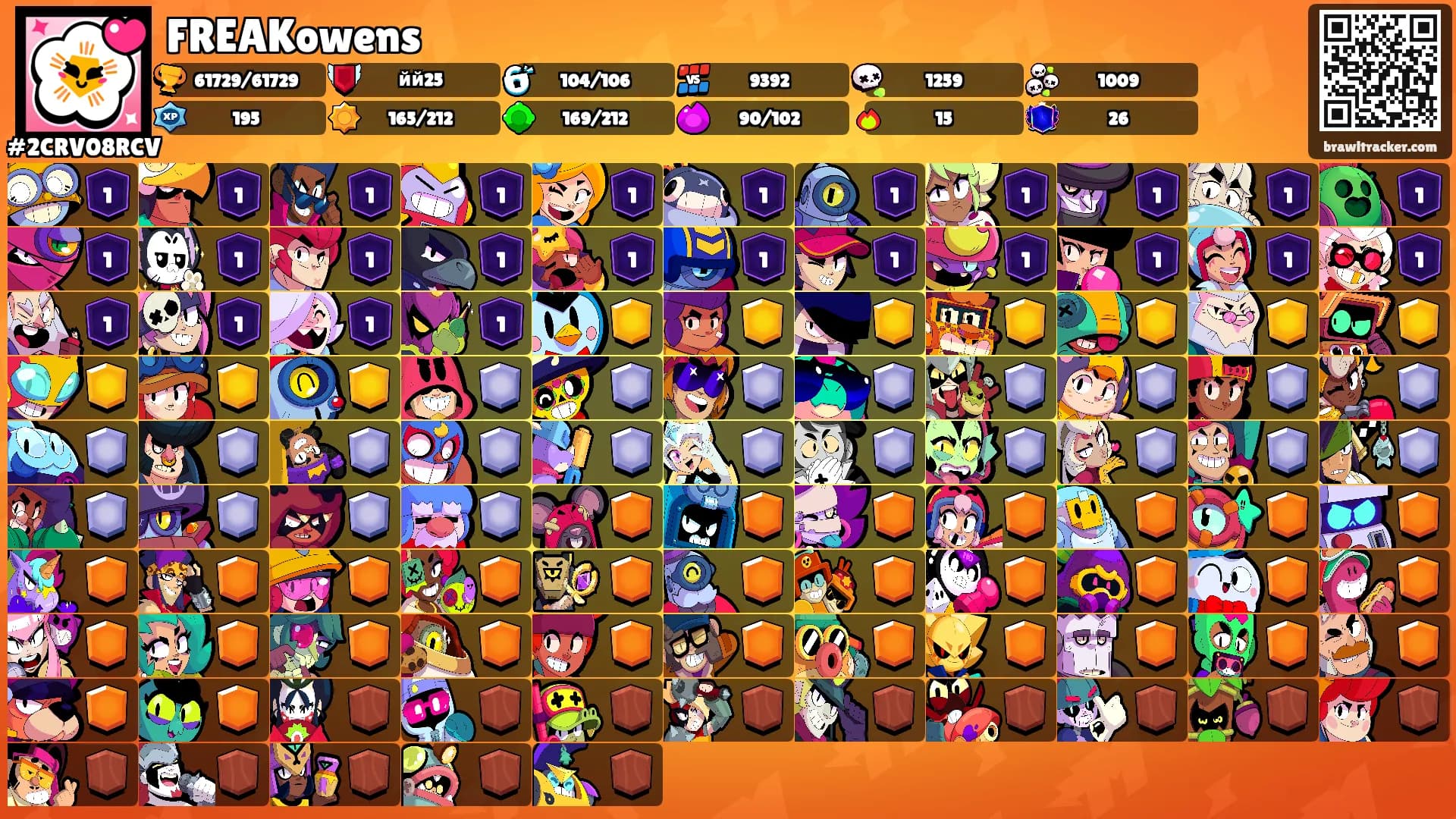 FREAKowens's Ranks