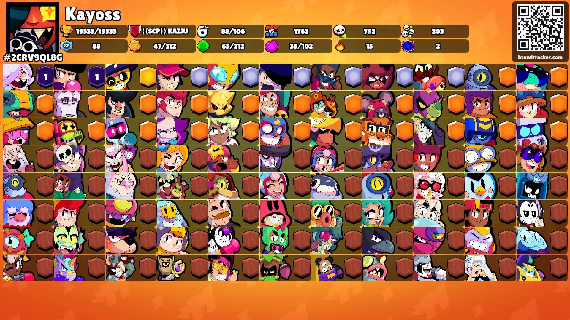 Kayoss's Ranks