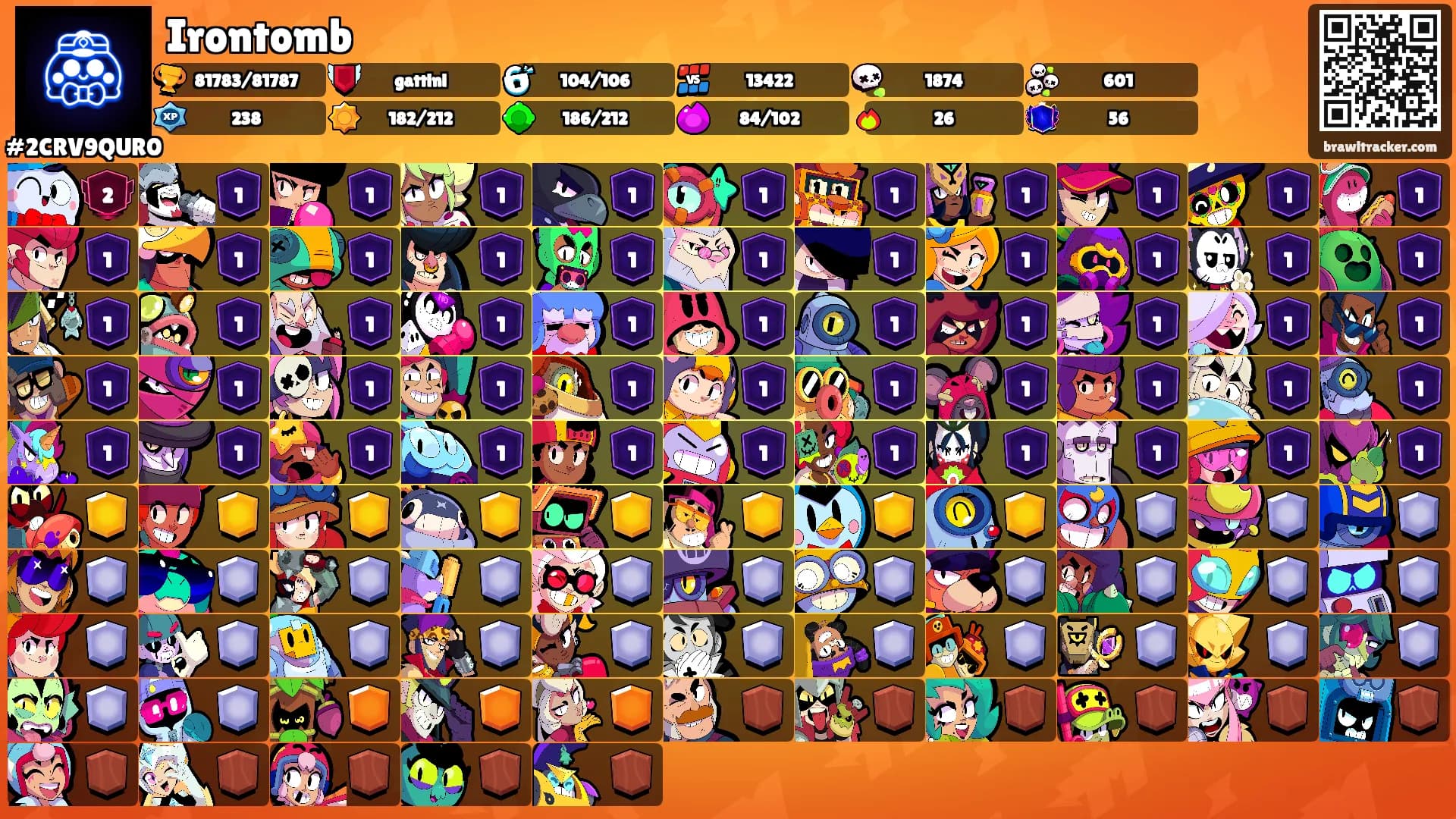 Irontomb's Ranks