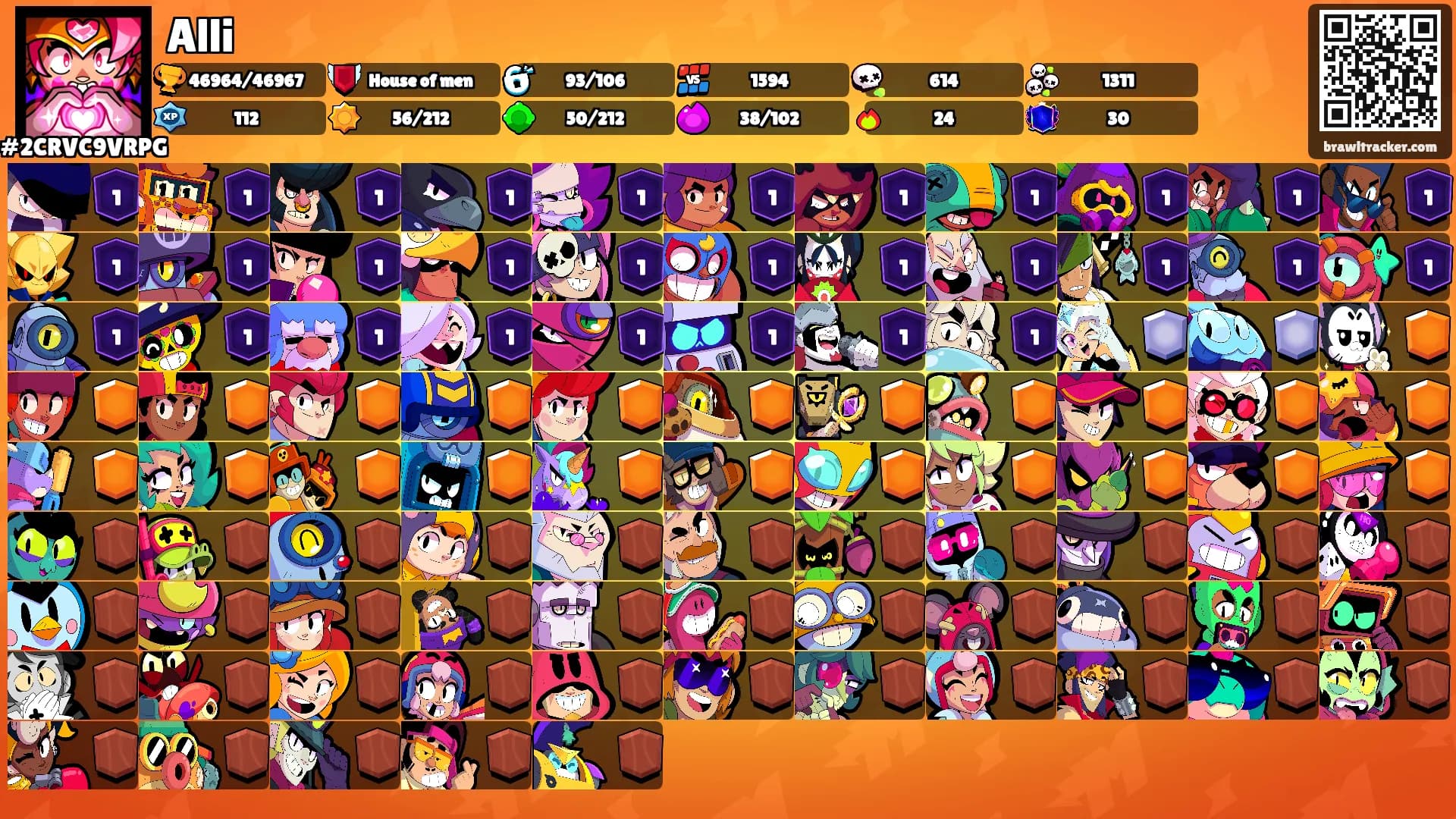 Alli's Ranks