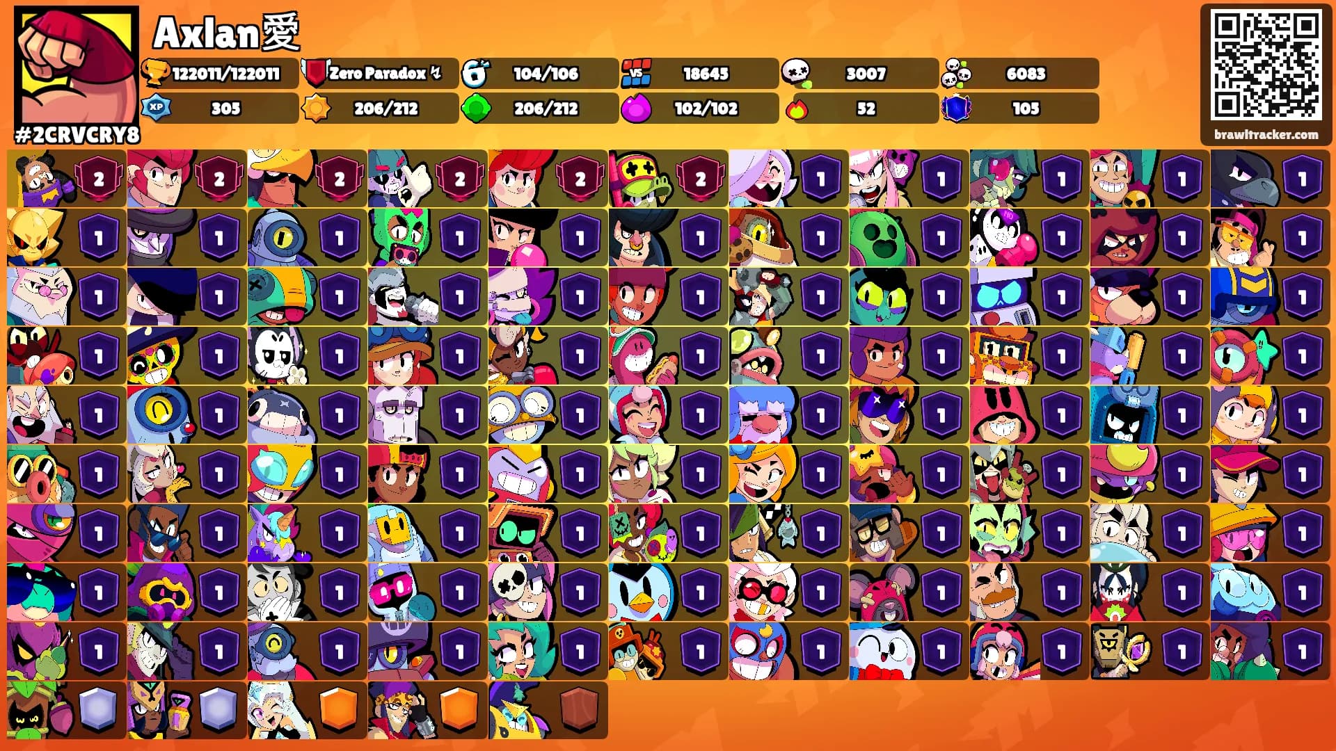 Axlan愛's Ranks
