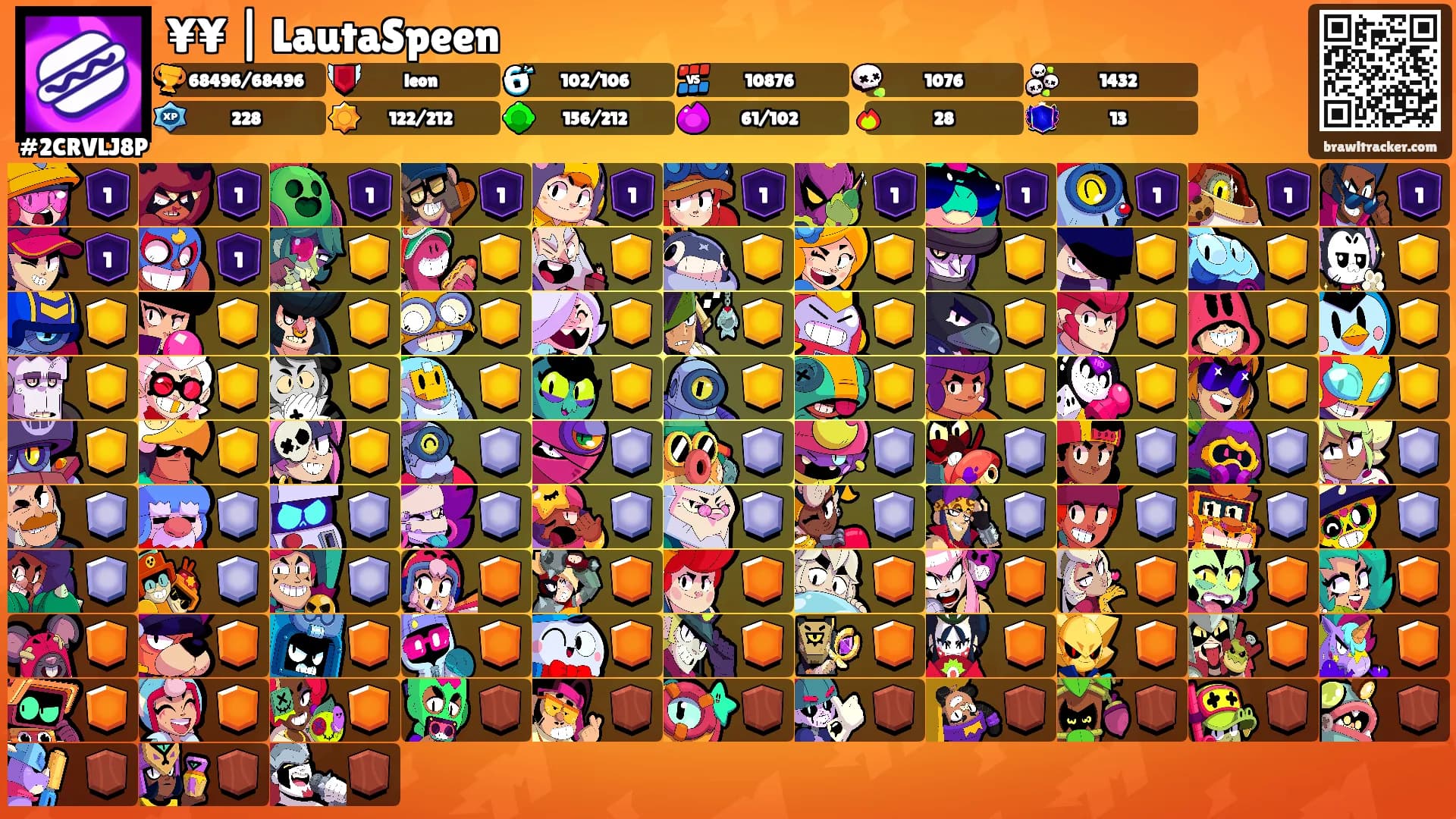¥¥ | LautaSpeen's Ranks
