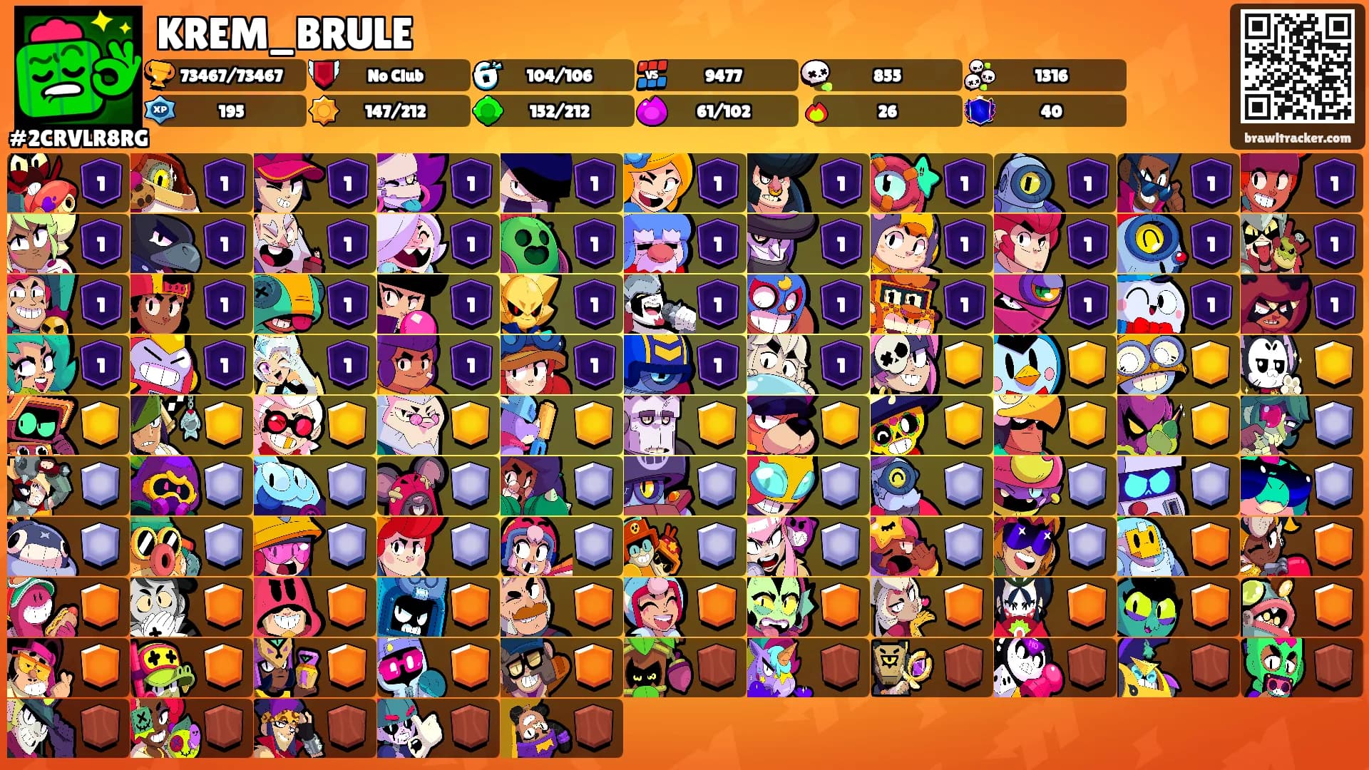 KREM_BRULE's Ranks