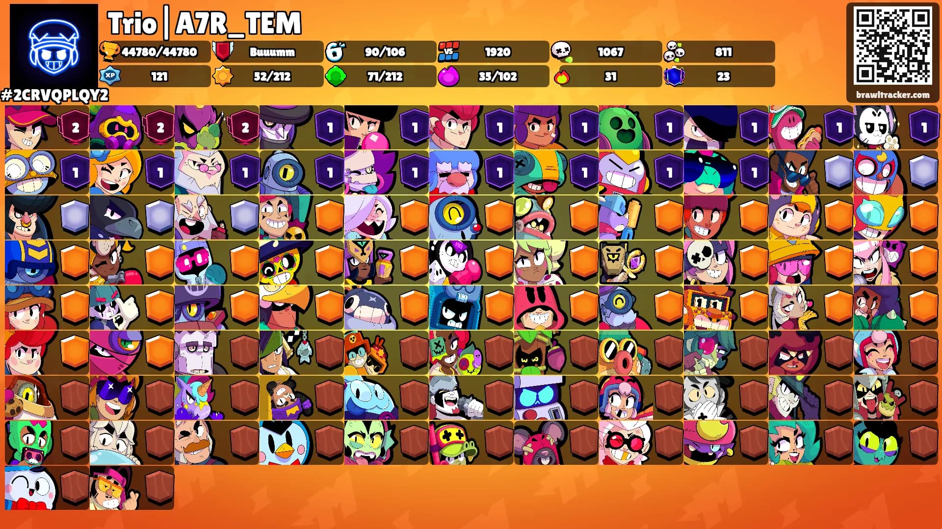 Trio|A7R_TEM's Ranks