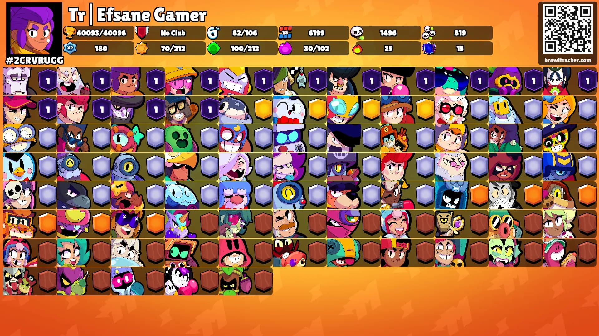 Tr|Efsane Gamer's Ranks