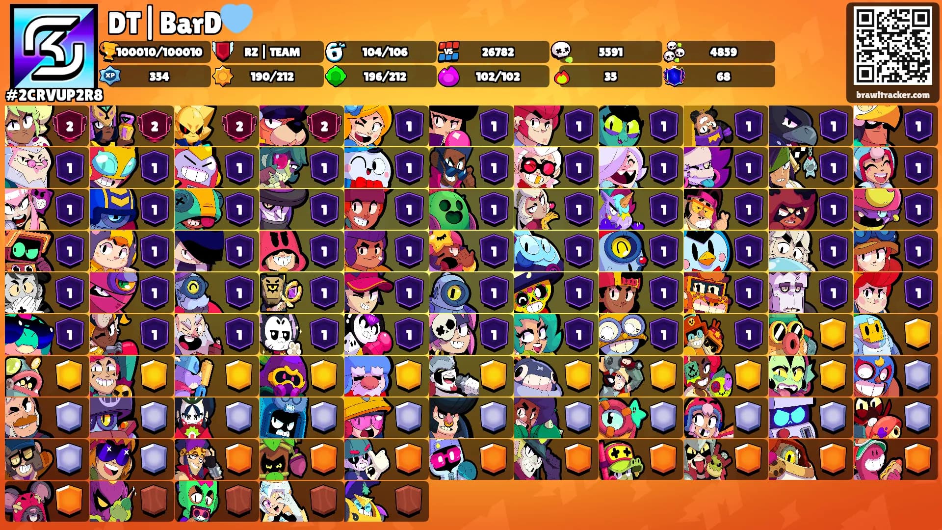 DT|BarD🩵's Ranks