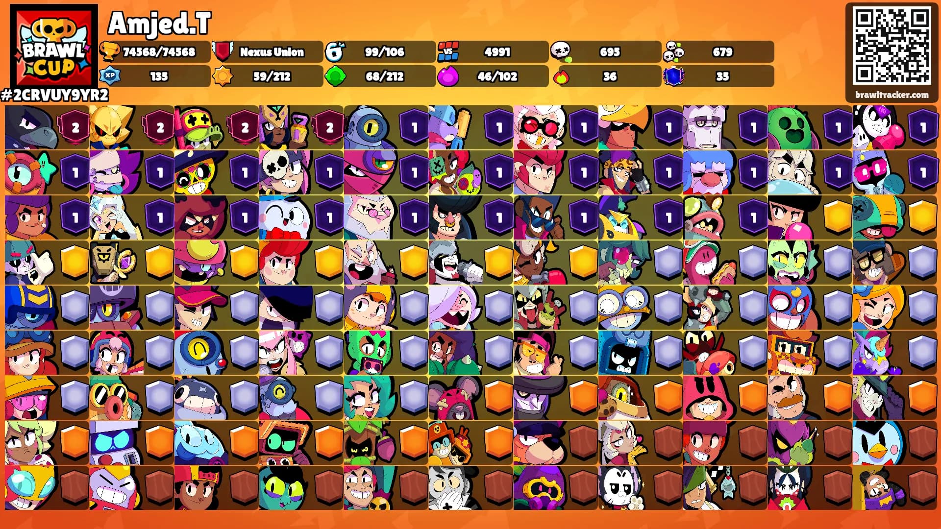 Amjed.T's Ranks