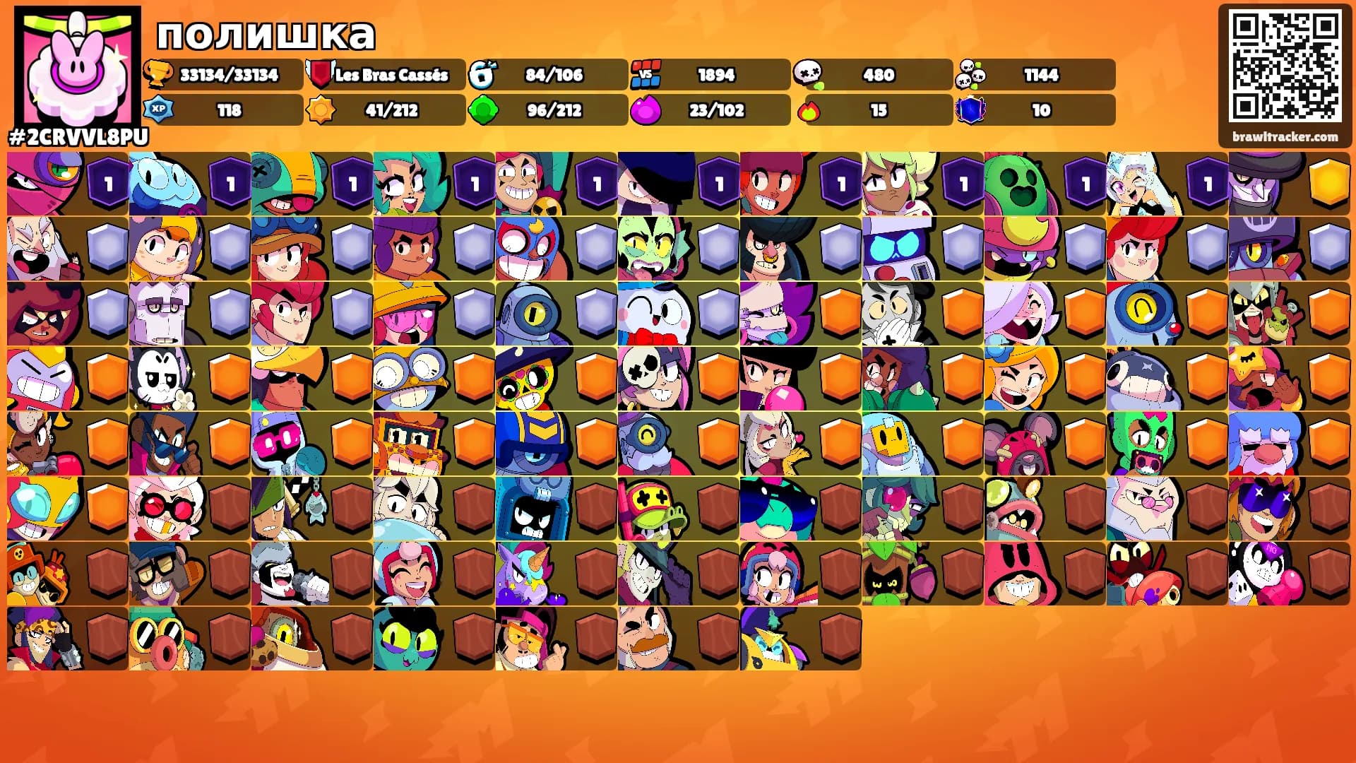 полишка's Ranks