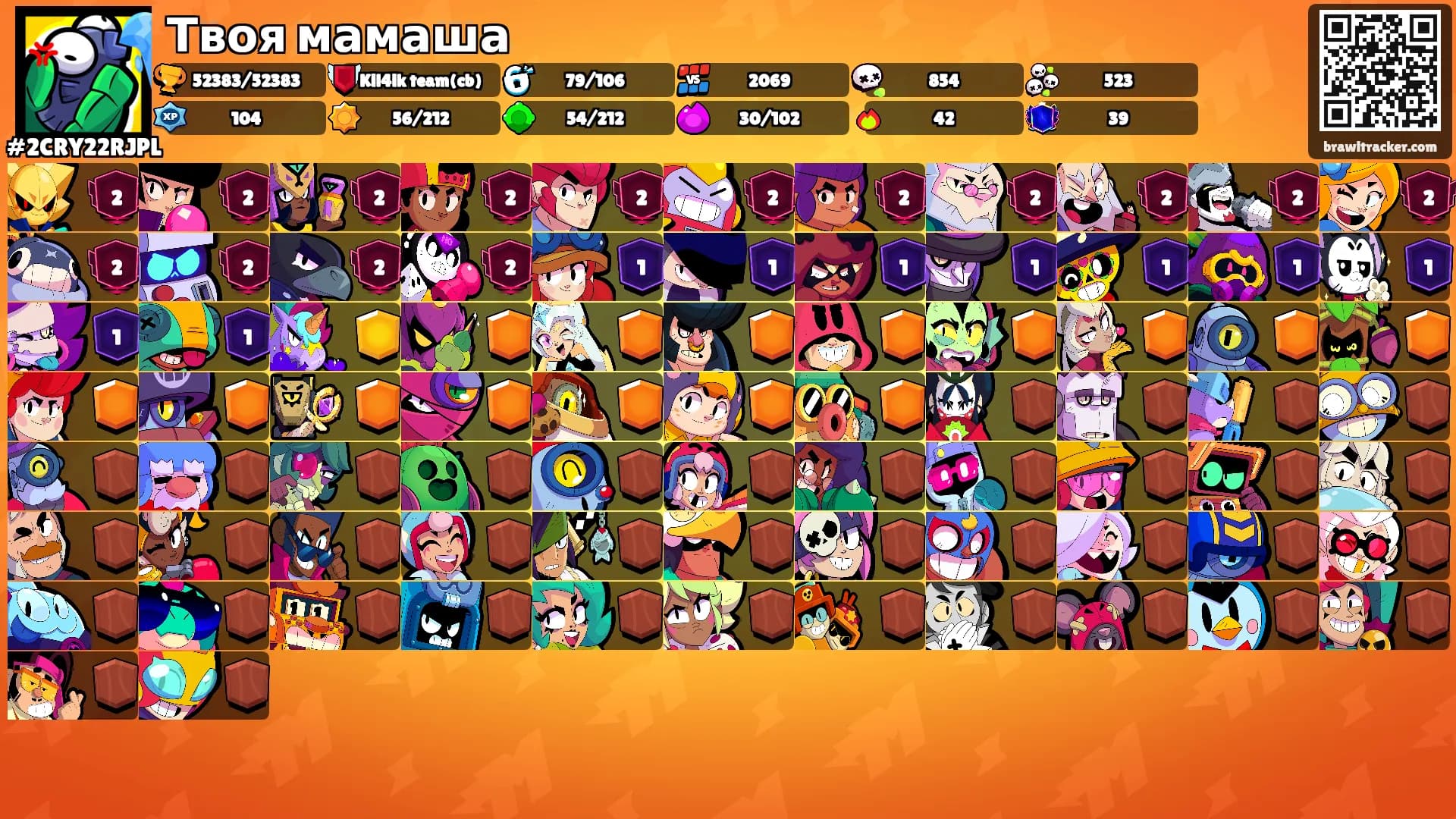 Твоя мамаша's Ranks