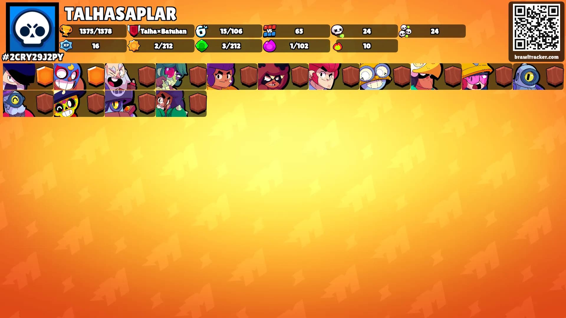 TALHASAPLAR's Ranks