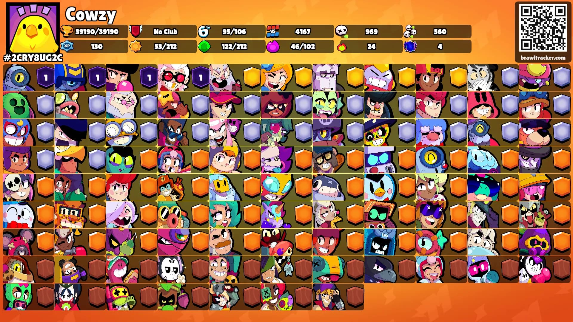 Cowzy's Ranks