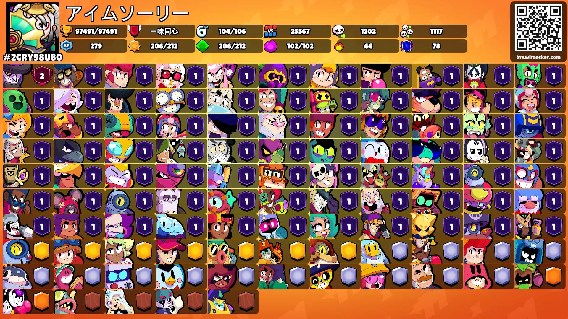 アイムソーリー's Ranks