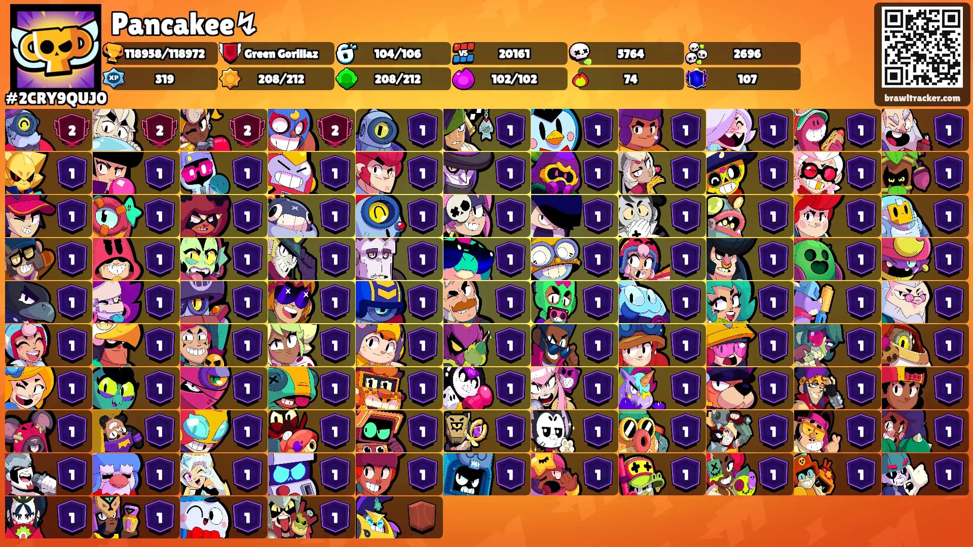Pancakee↯'s Ranks
