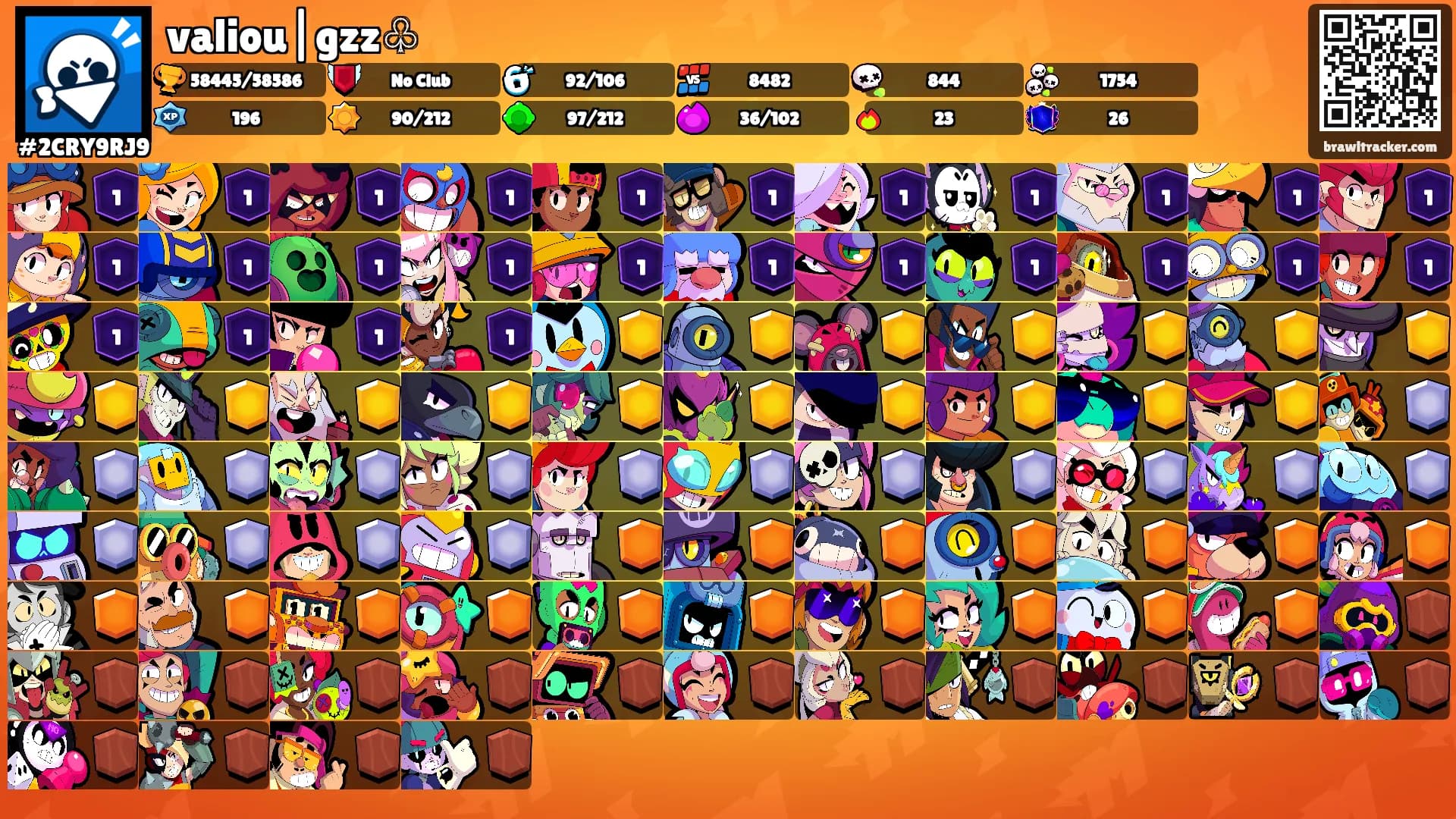 valiou|gzz♧'s Ranks
