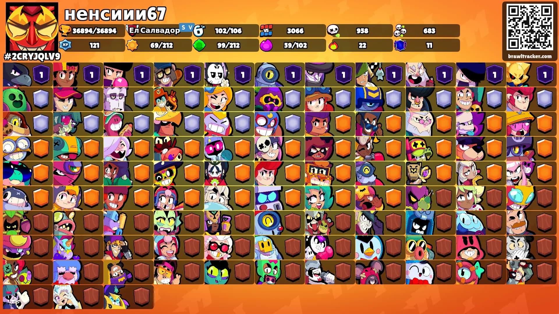 ненсиии67's Ranks