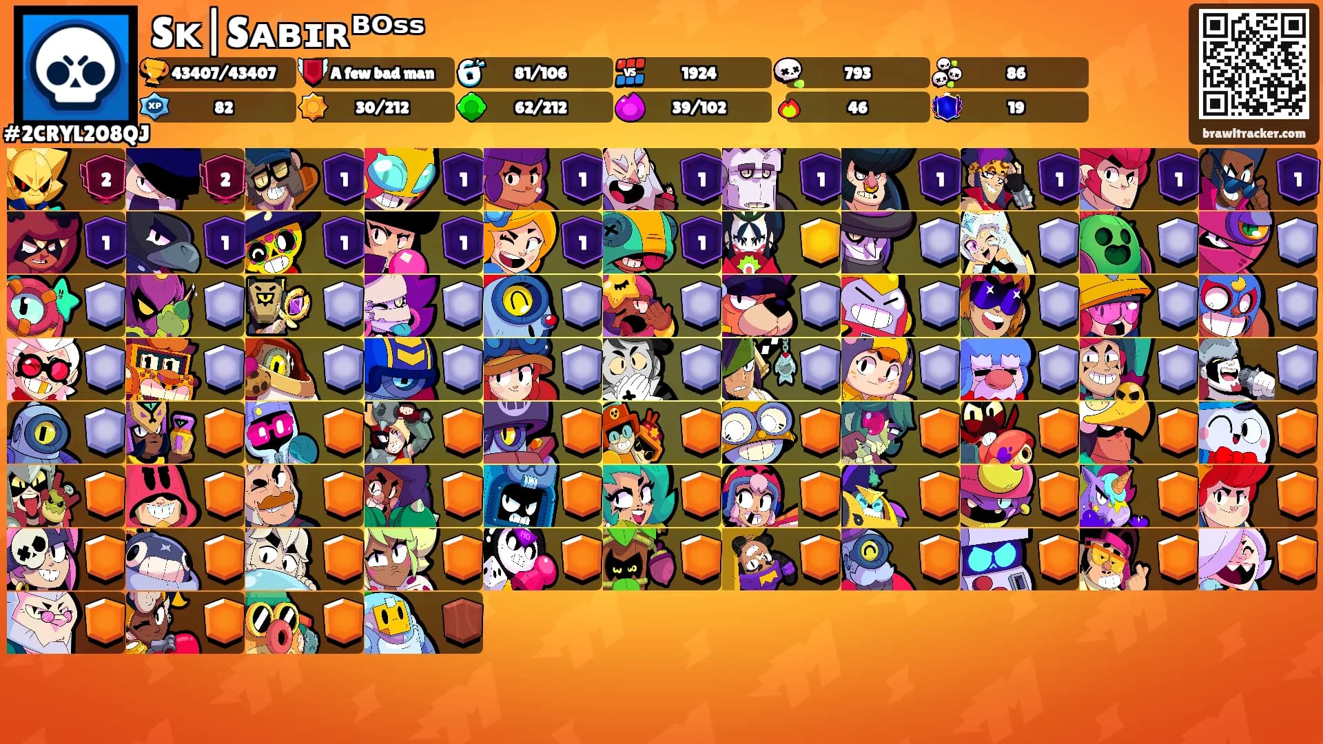 Sᴋ|Sᴀʙɪʀᴮᴼˢˢ's Ranks