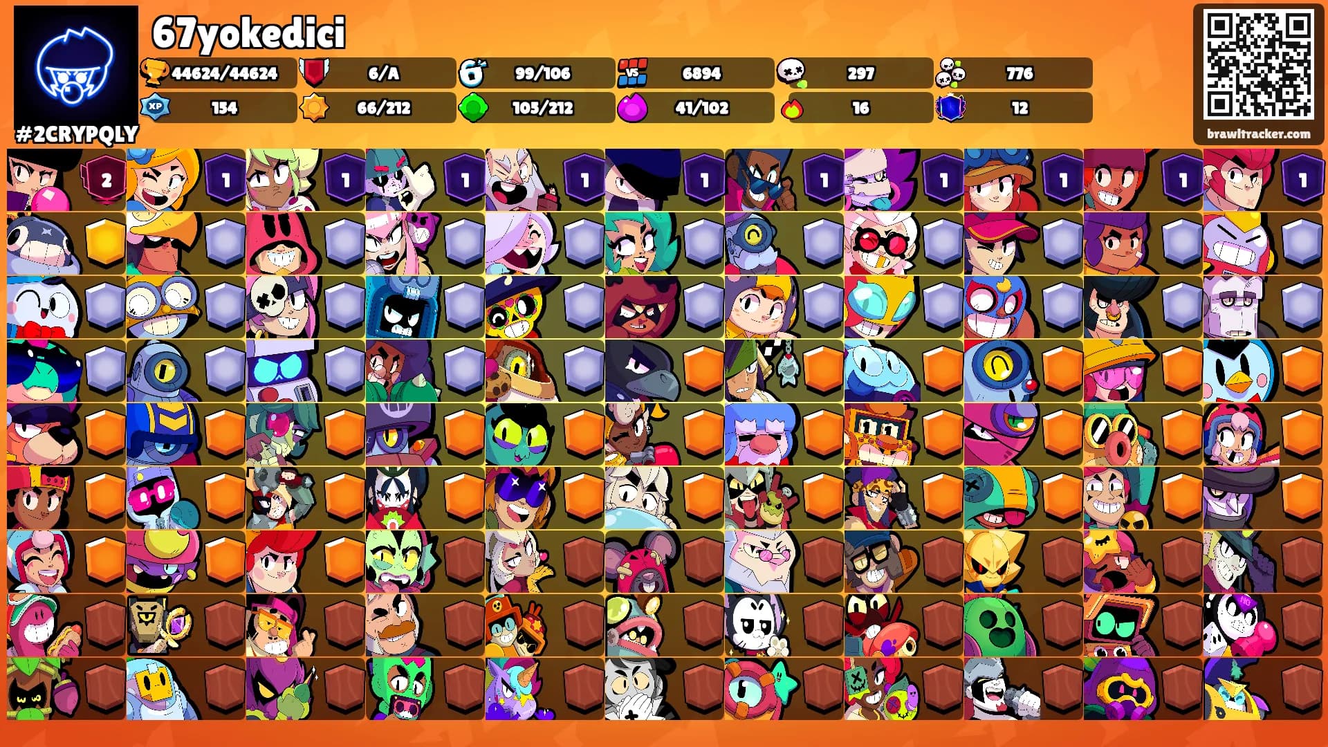 67yokedici's Ranks
