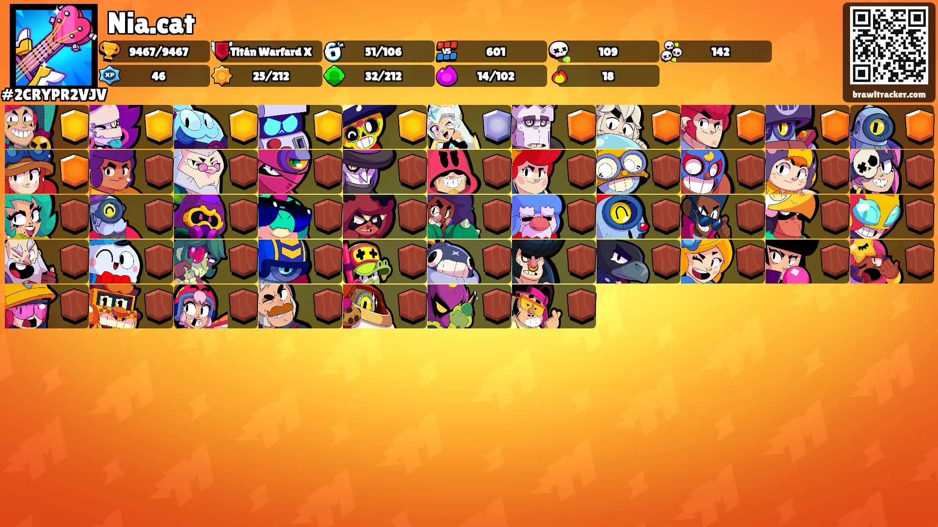 Nia.cat's Ranks