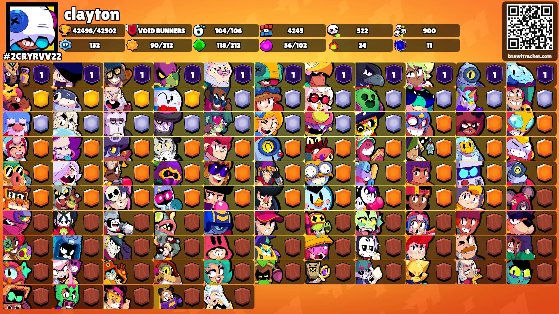 clayton's Ranks