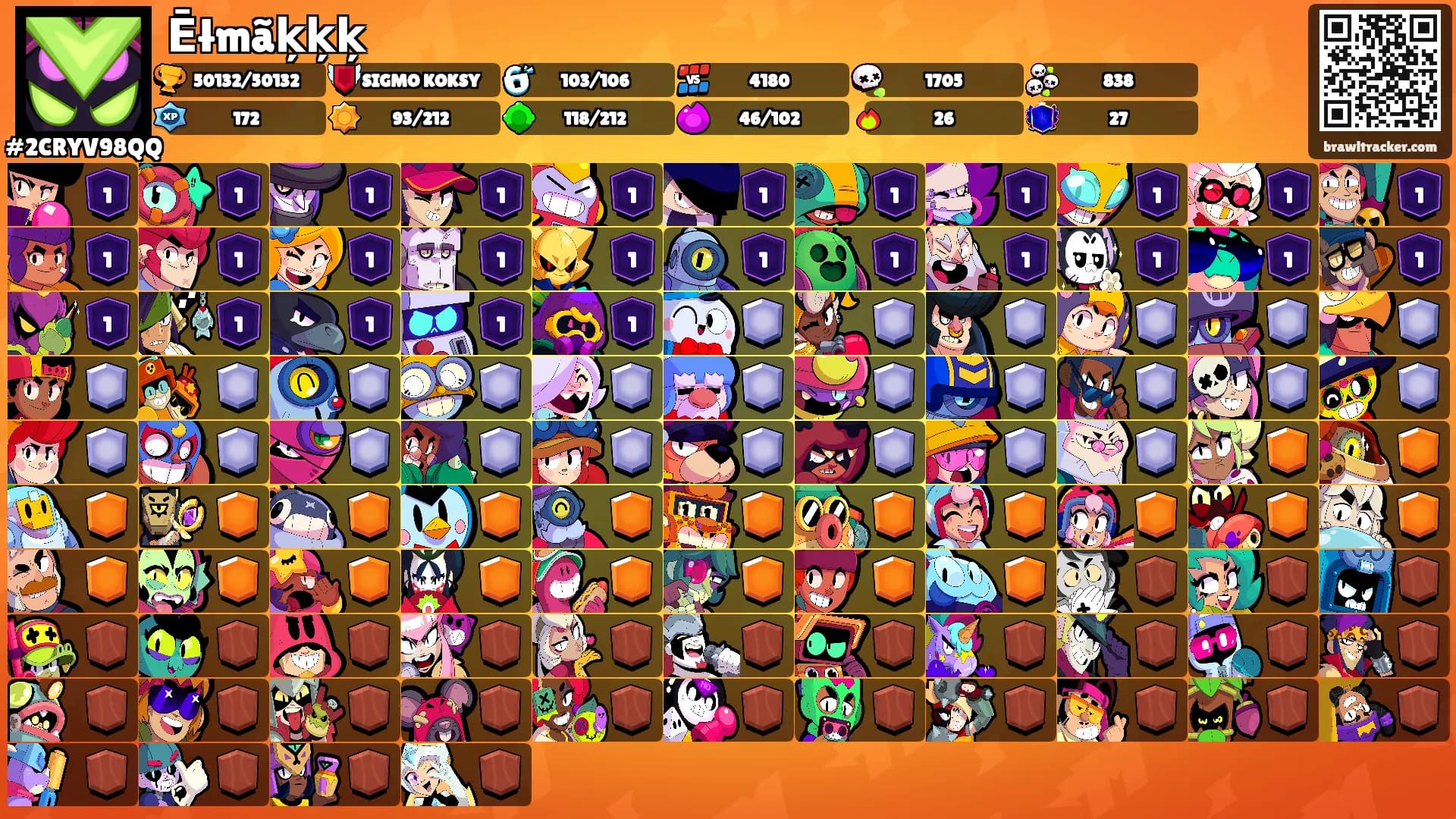 Ēłmãķķķ's Ranks