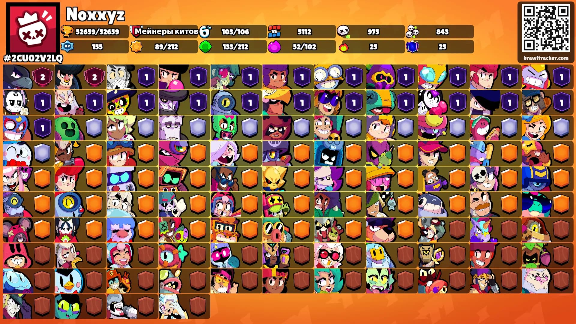 Noxxyz's Ranks