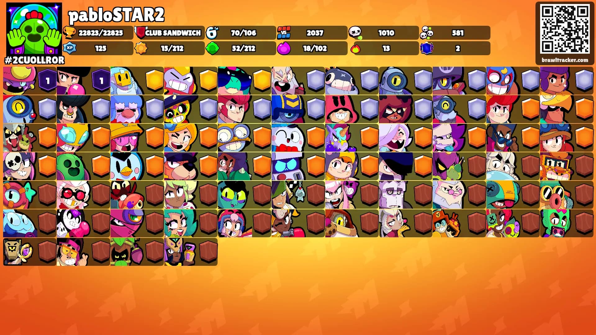 pabloSTAR2's Ranks