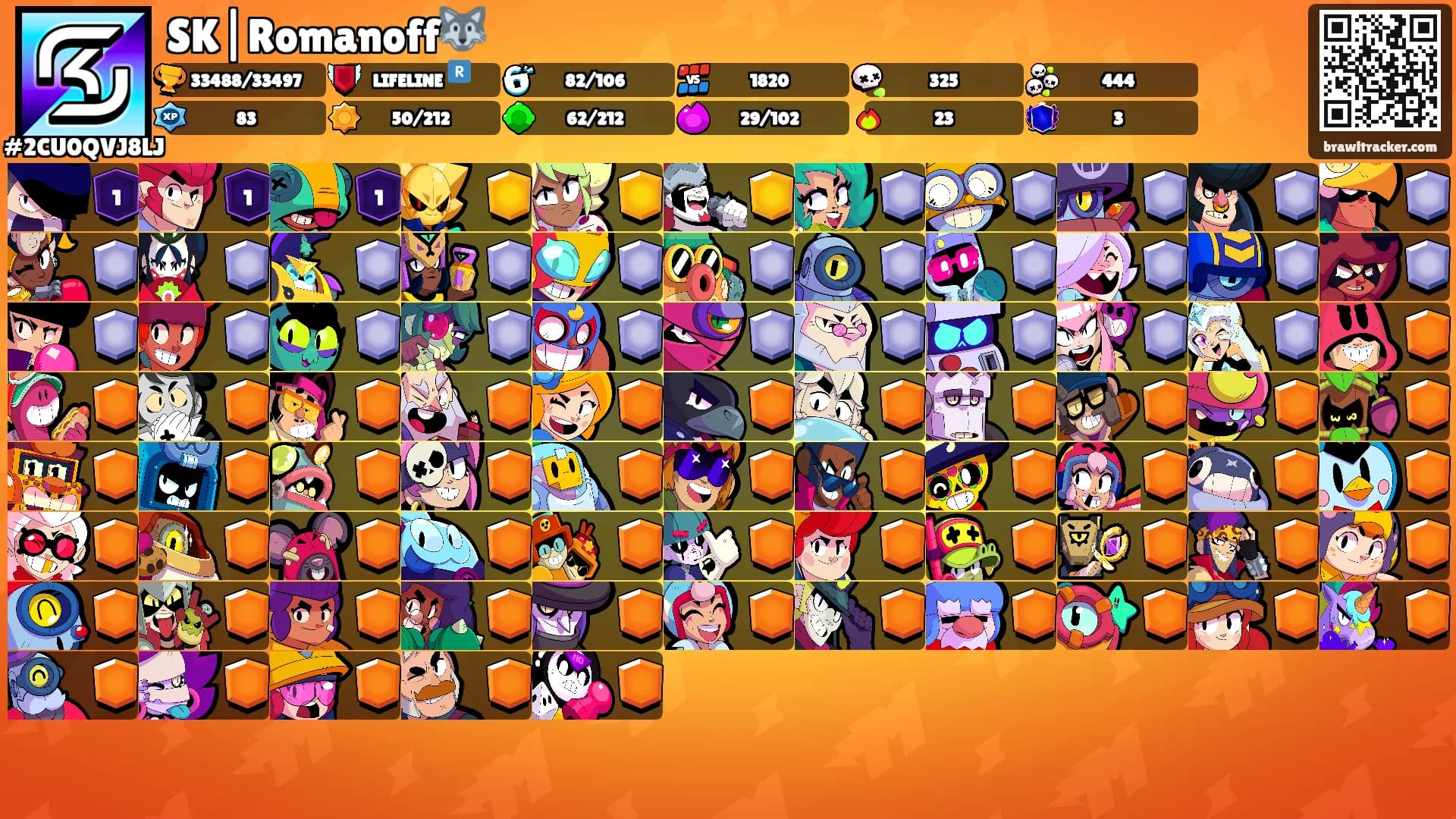 SK|Romanoff🐺's Ranks