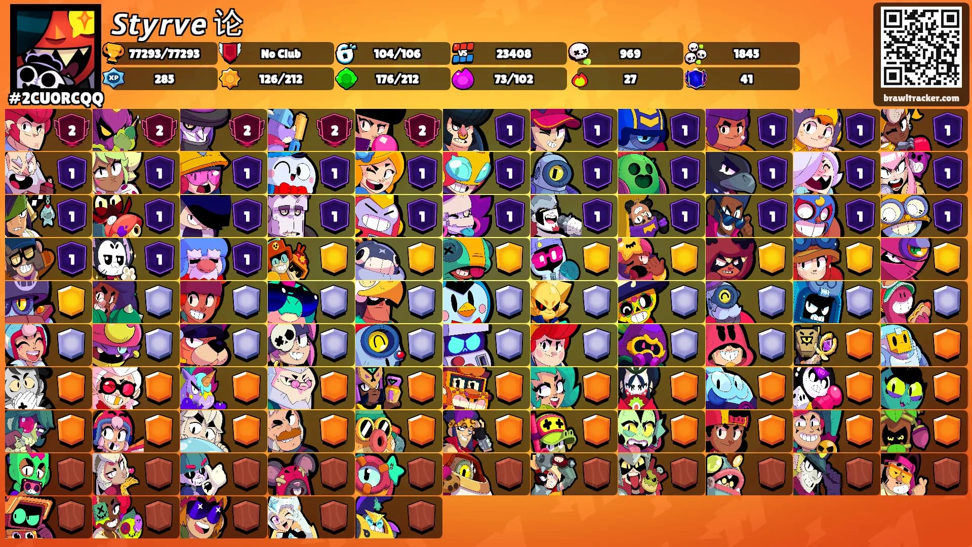 𝙎𝙩𝙮𝙧𝙫𝙚 论's Ranks