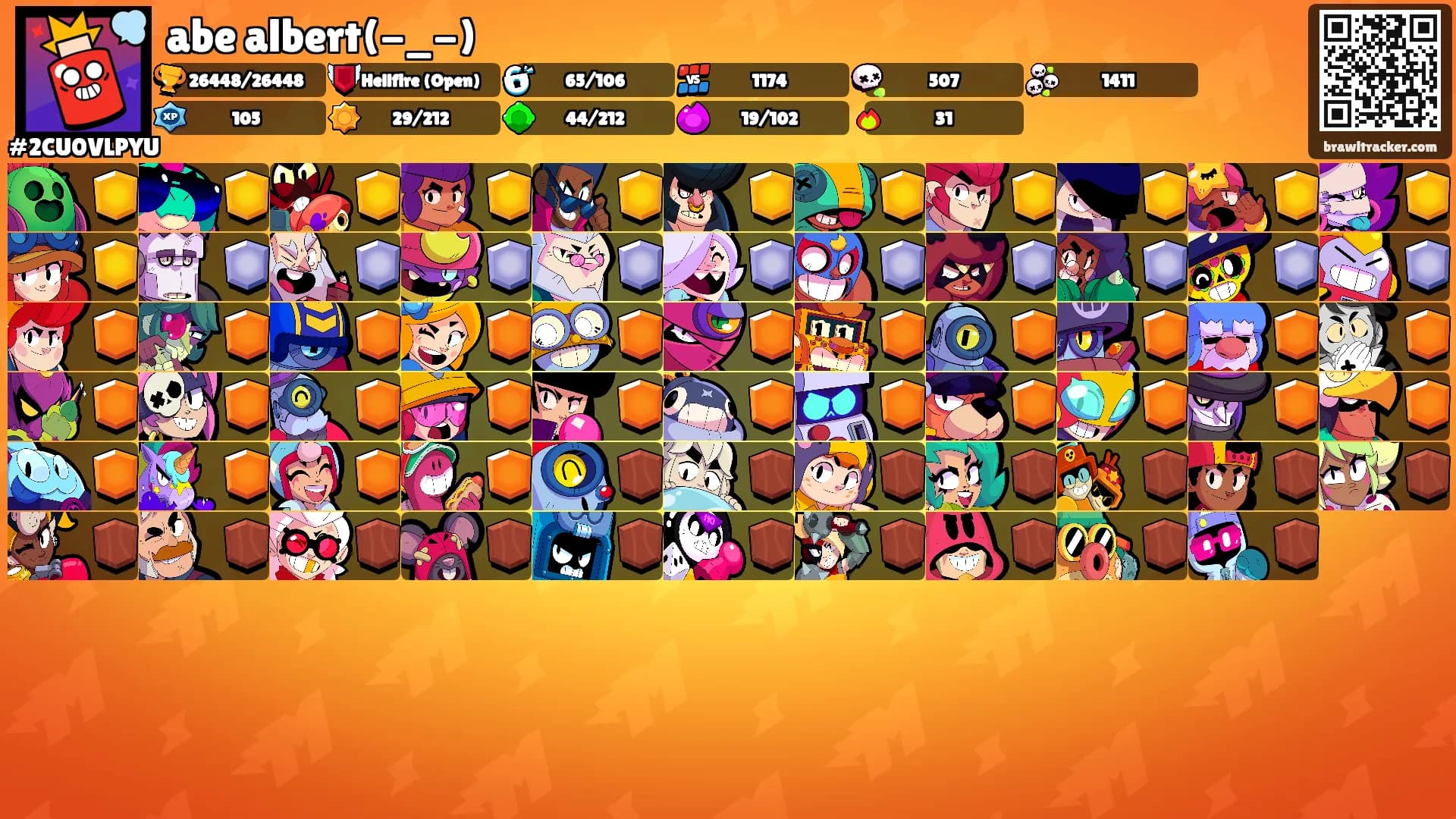 abe albert(-_-)'s Ranks
