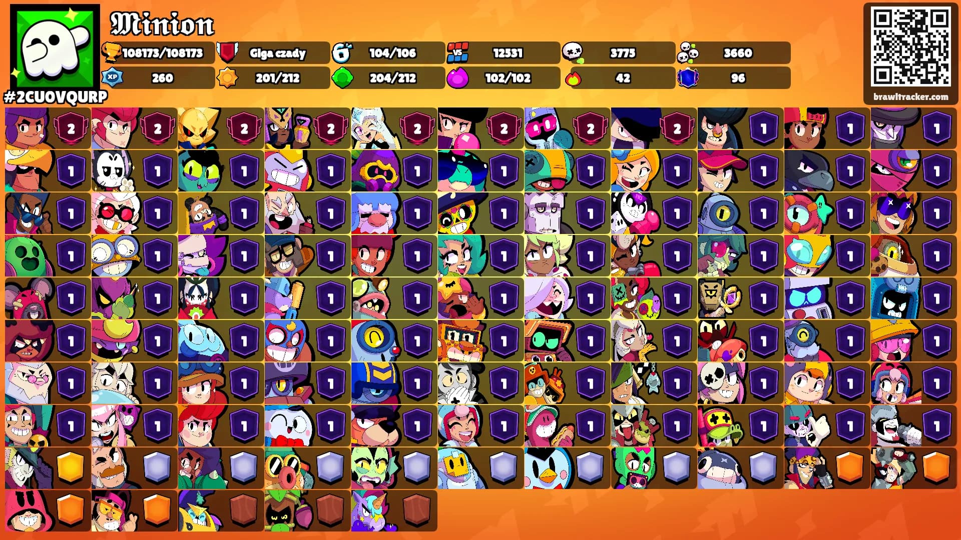 𝕸𝖎𝖓𝖎𝖔𝖓's Ranks