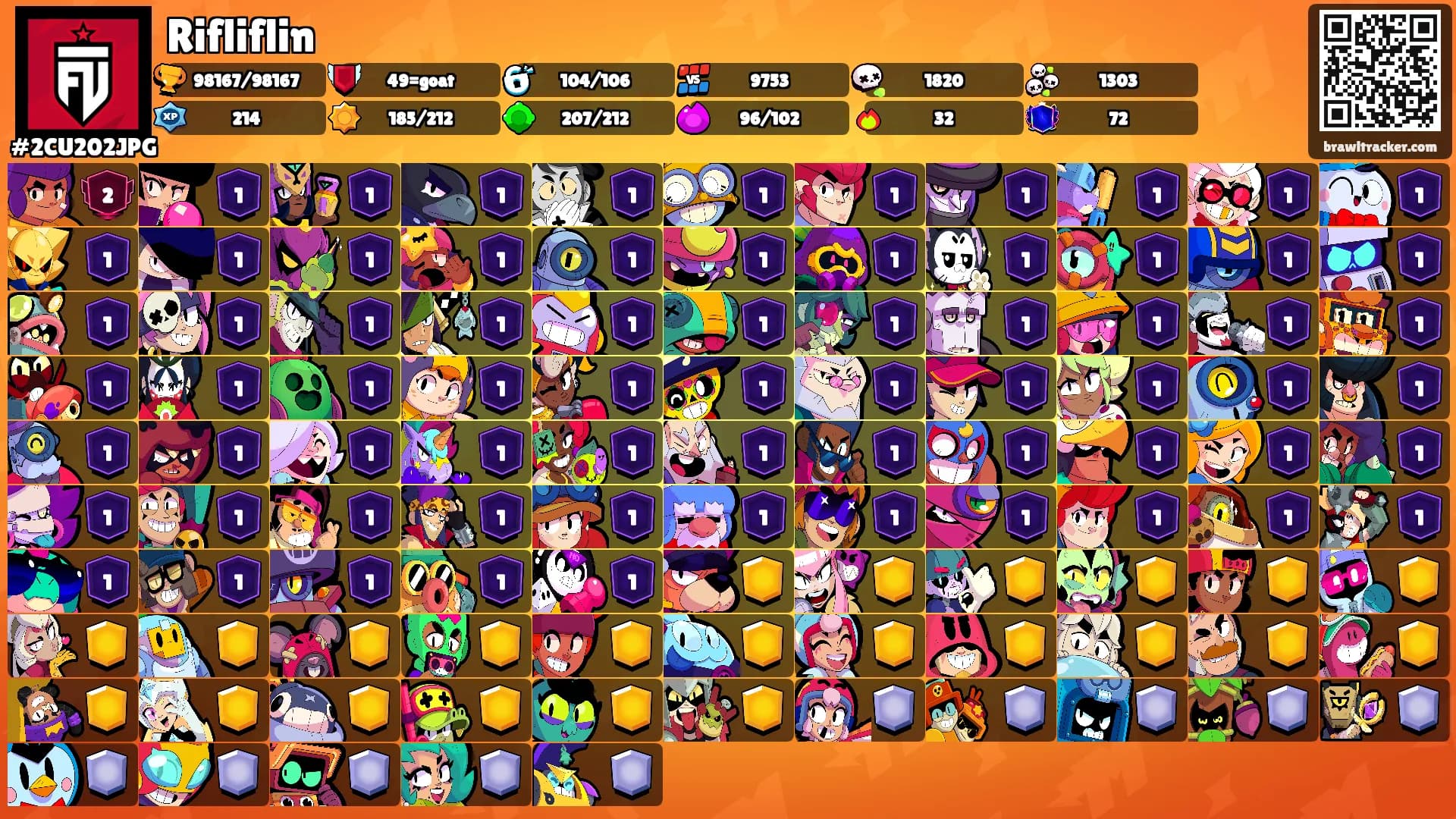 Rifliflin's Ranks