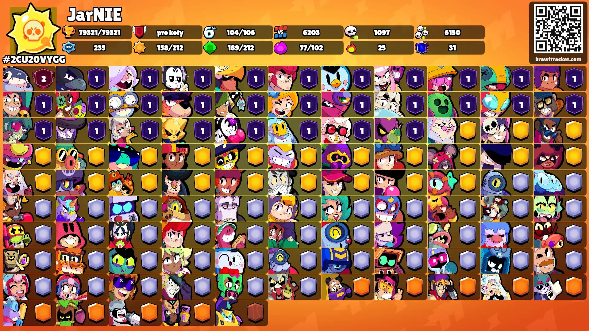 JarNIE's Ranks