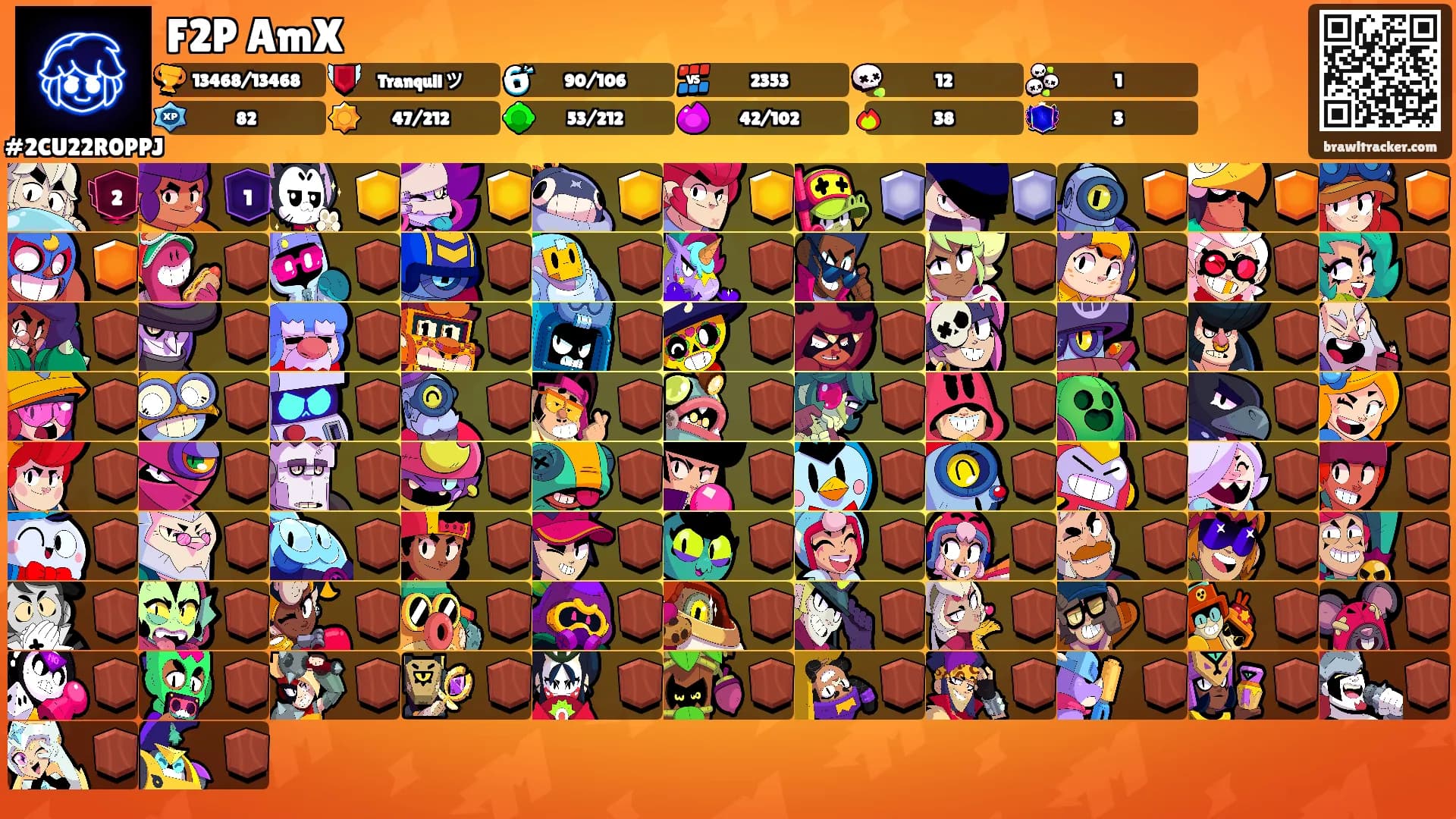 F2P AmX's Ranks