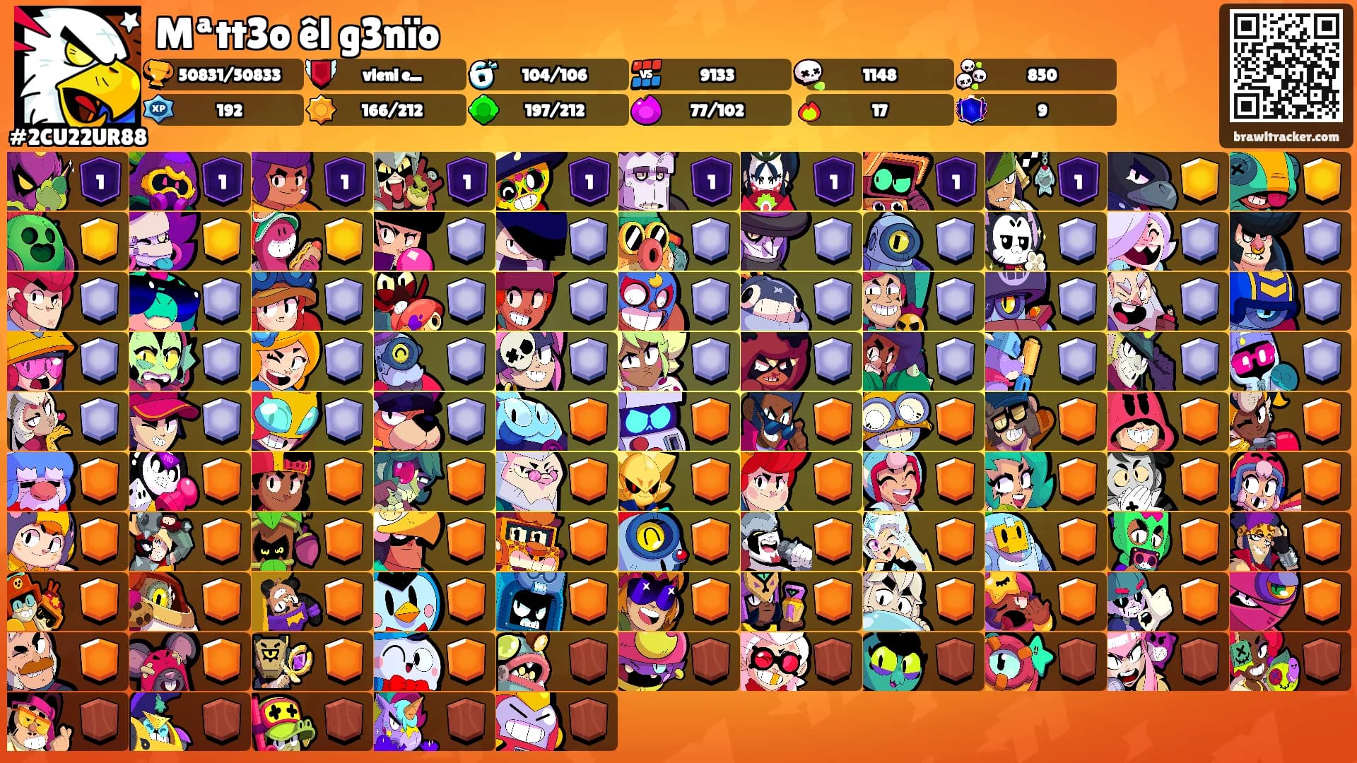 Mªtt3o êl g3nïo's Ranks