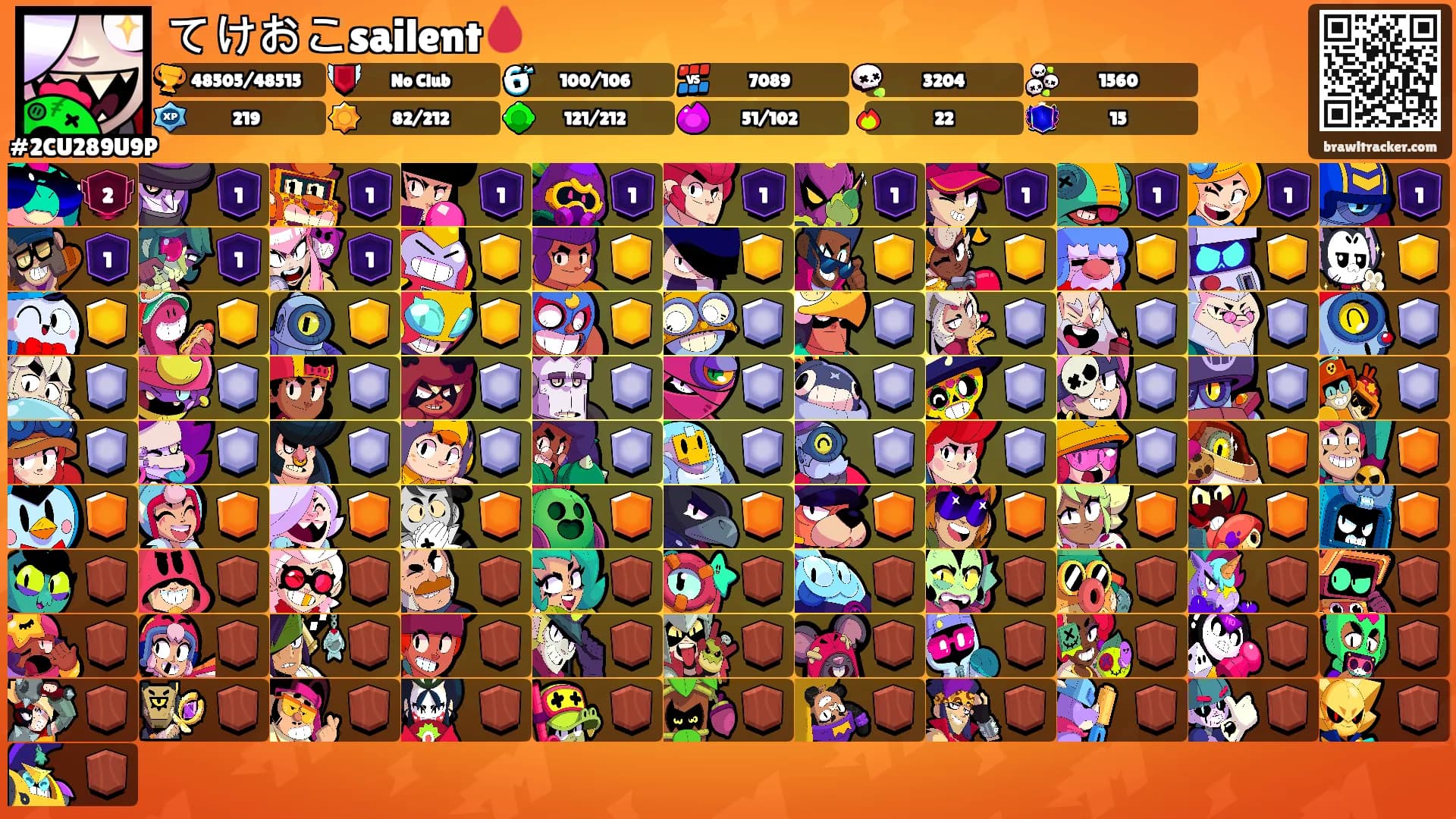 てけおこsailent🩸's Ranks