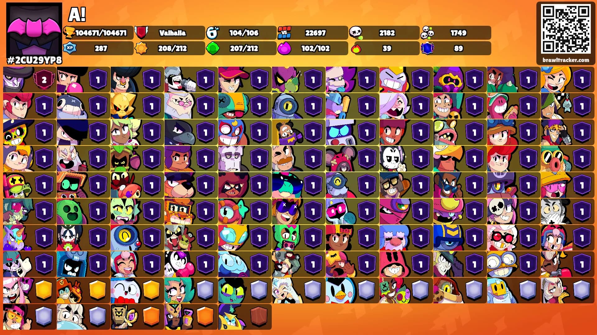 A!'s Ranks