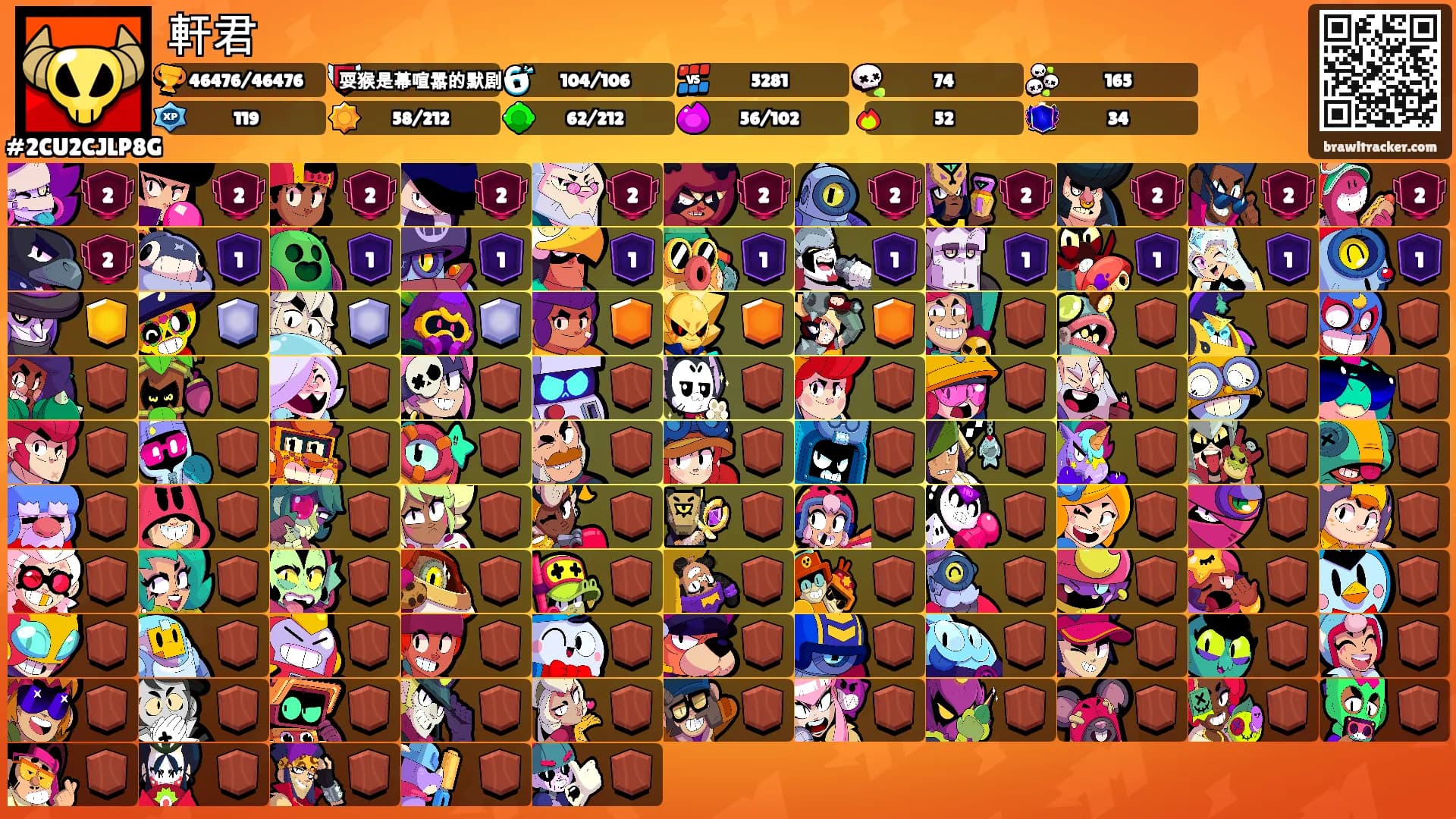 軒君's Ranks