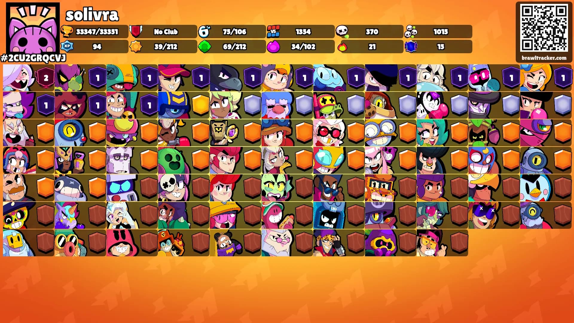 solivra's Ranks