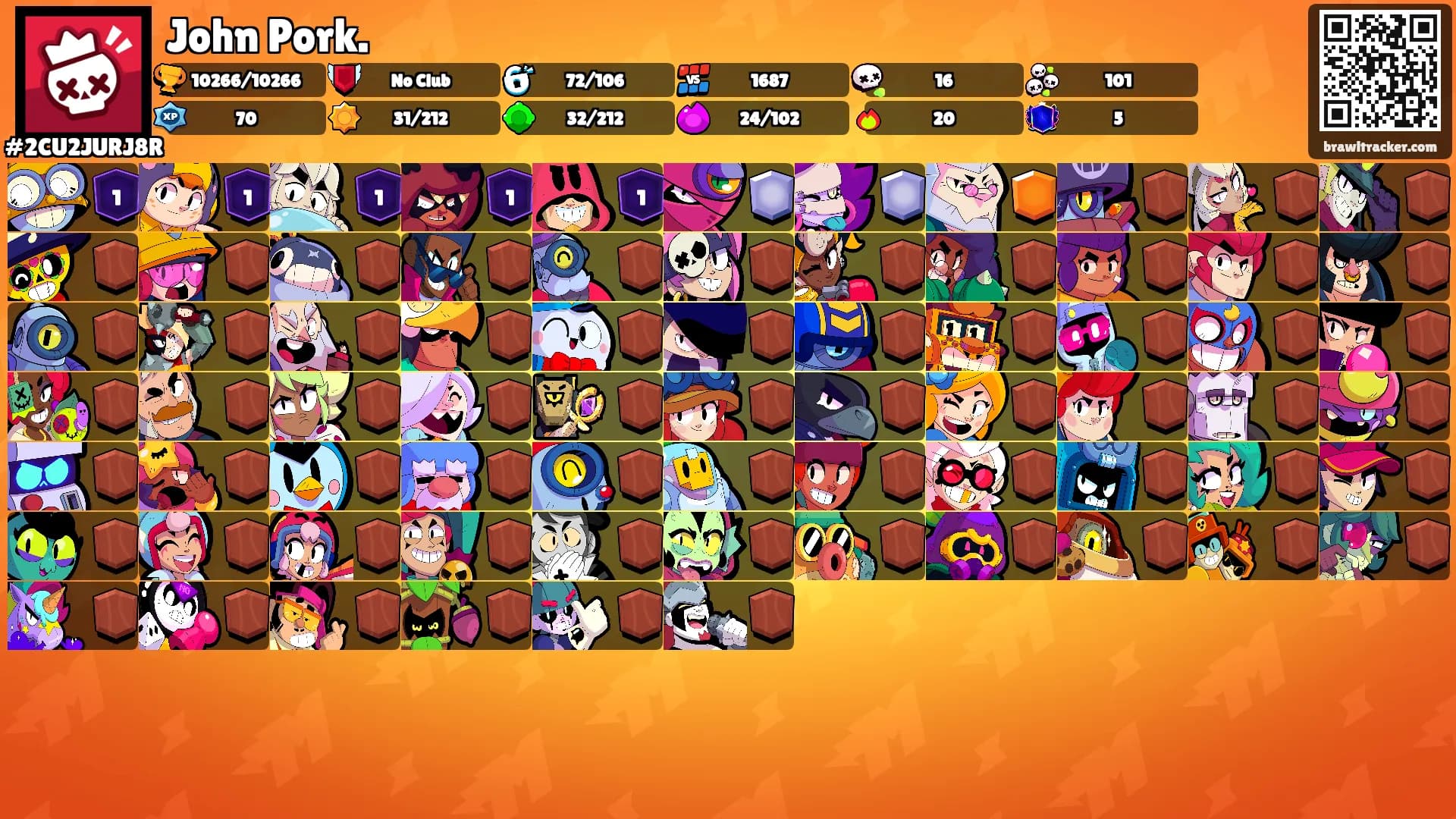 John Pork.'s Ranks