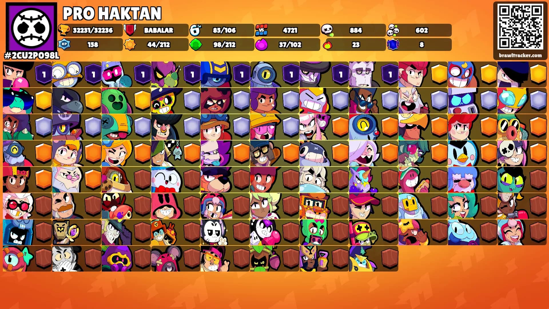 PRO HAKTAN's Ranks