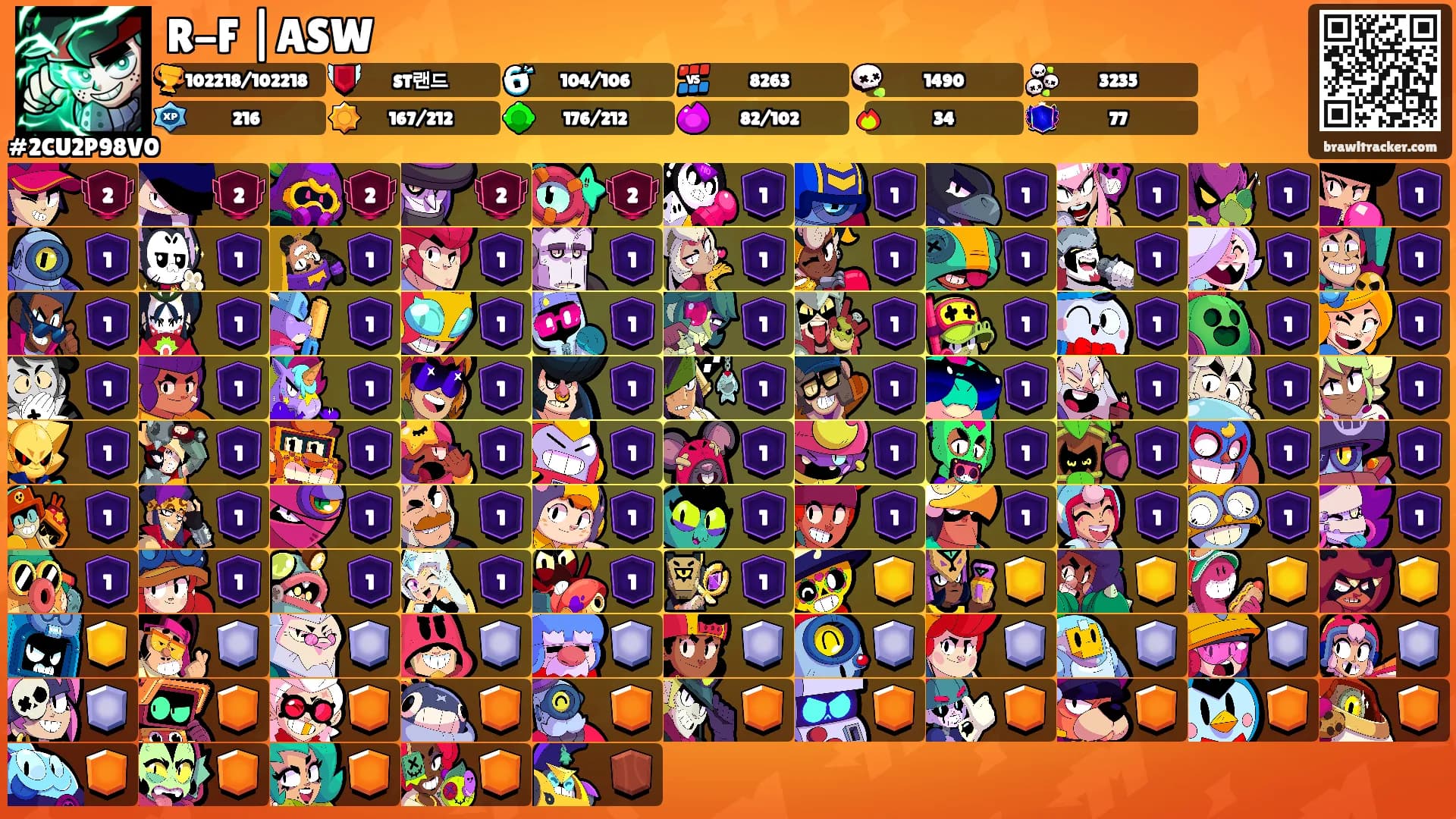 R-F |ASW's Ranks