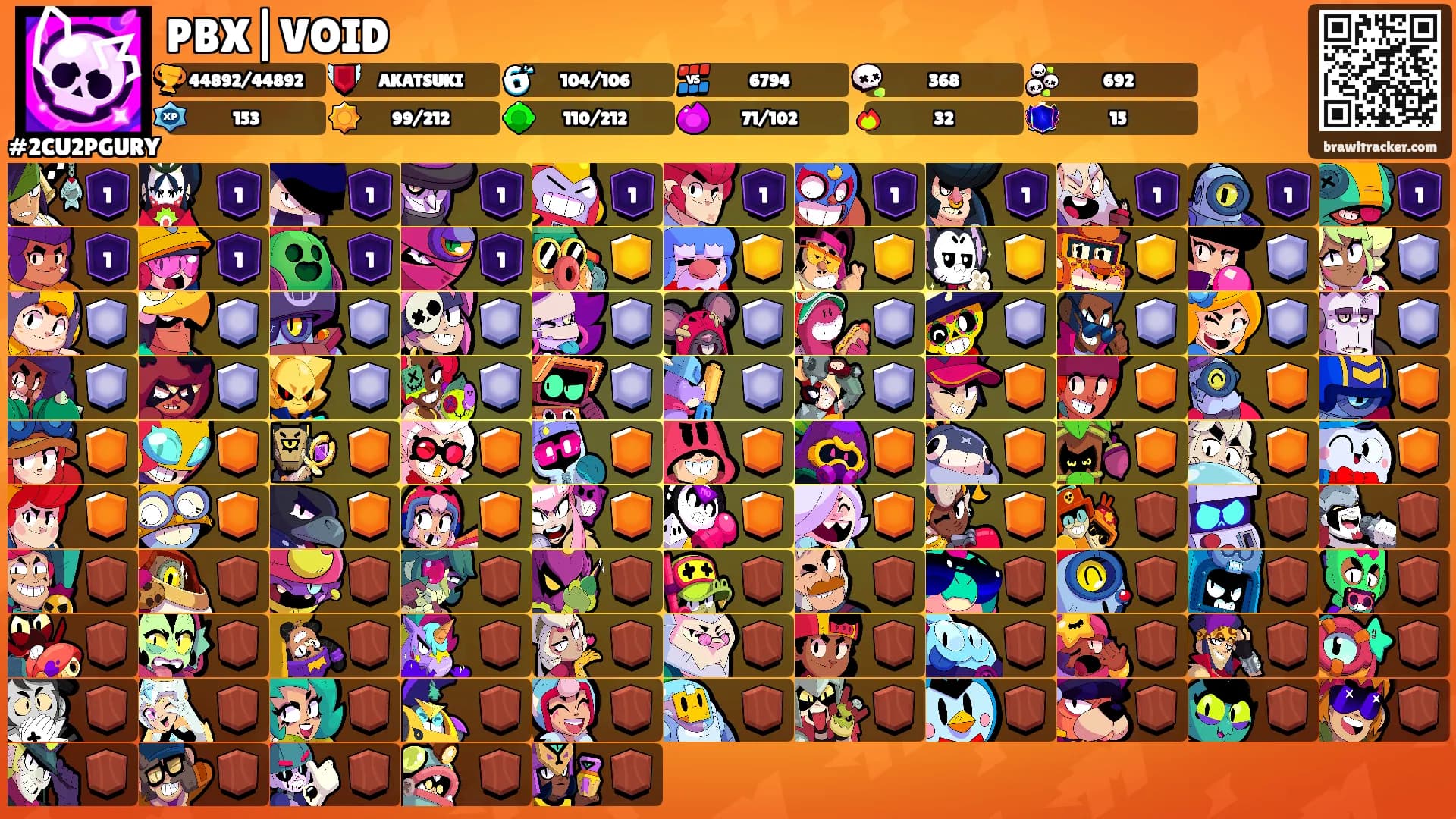 PBX|VOID's Ranks
