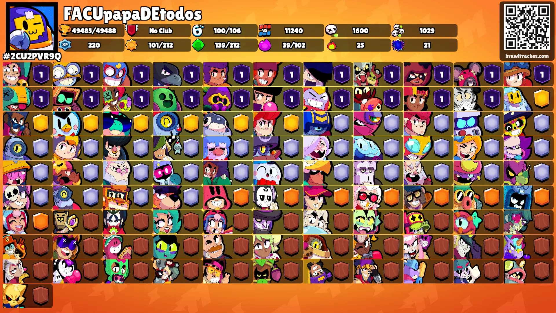 FACUpapaDEtodos's Ranks