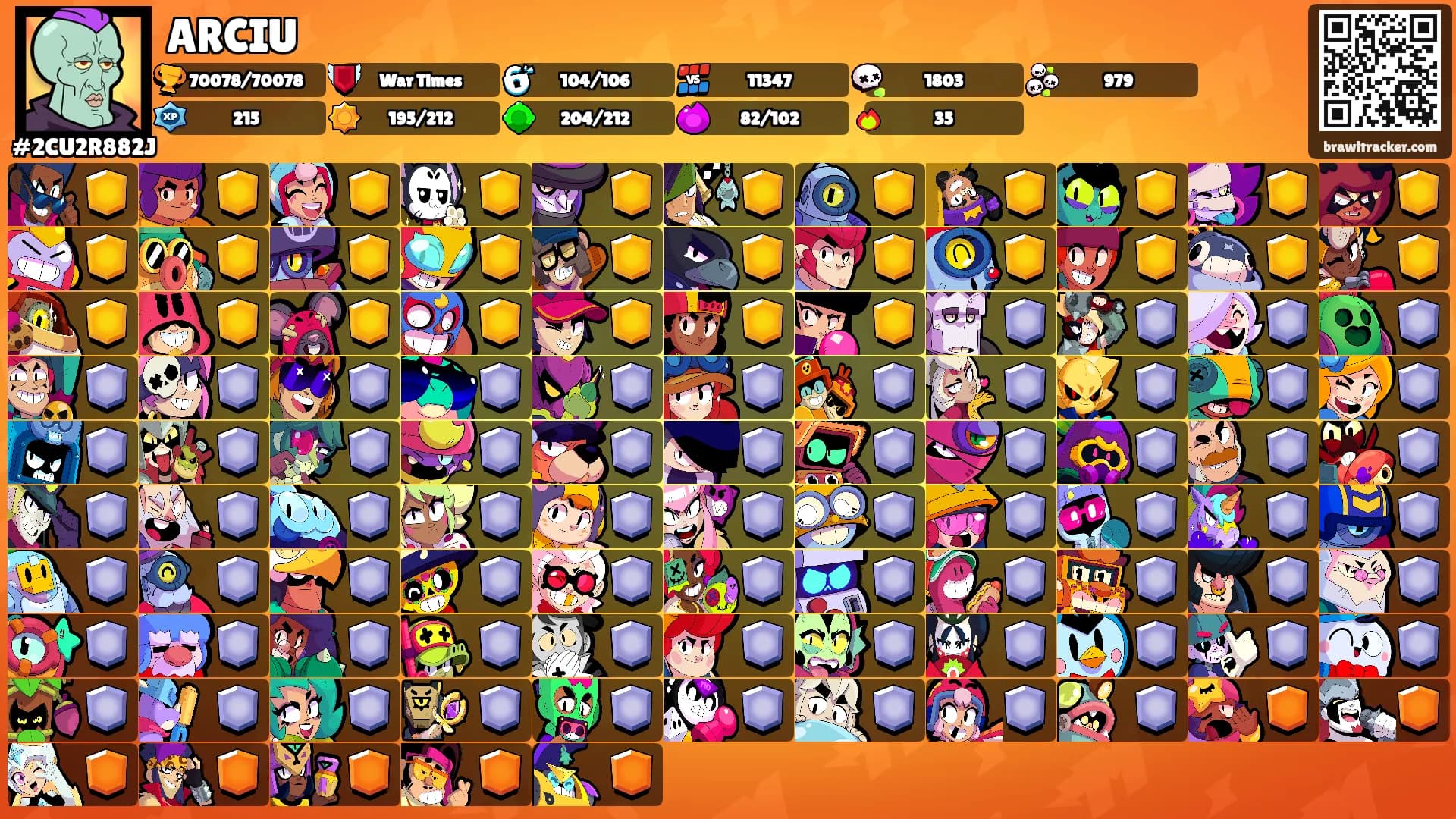 ARCIU's Ranks